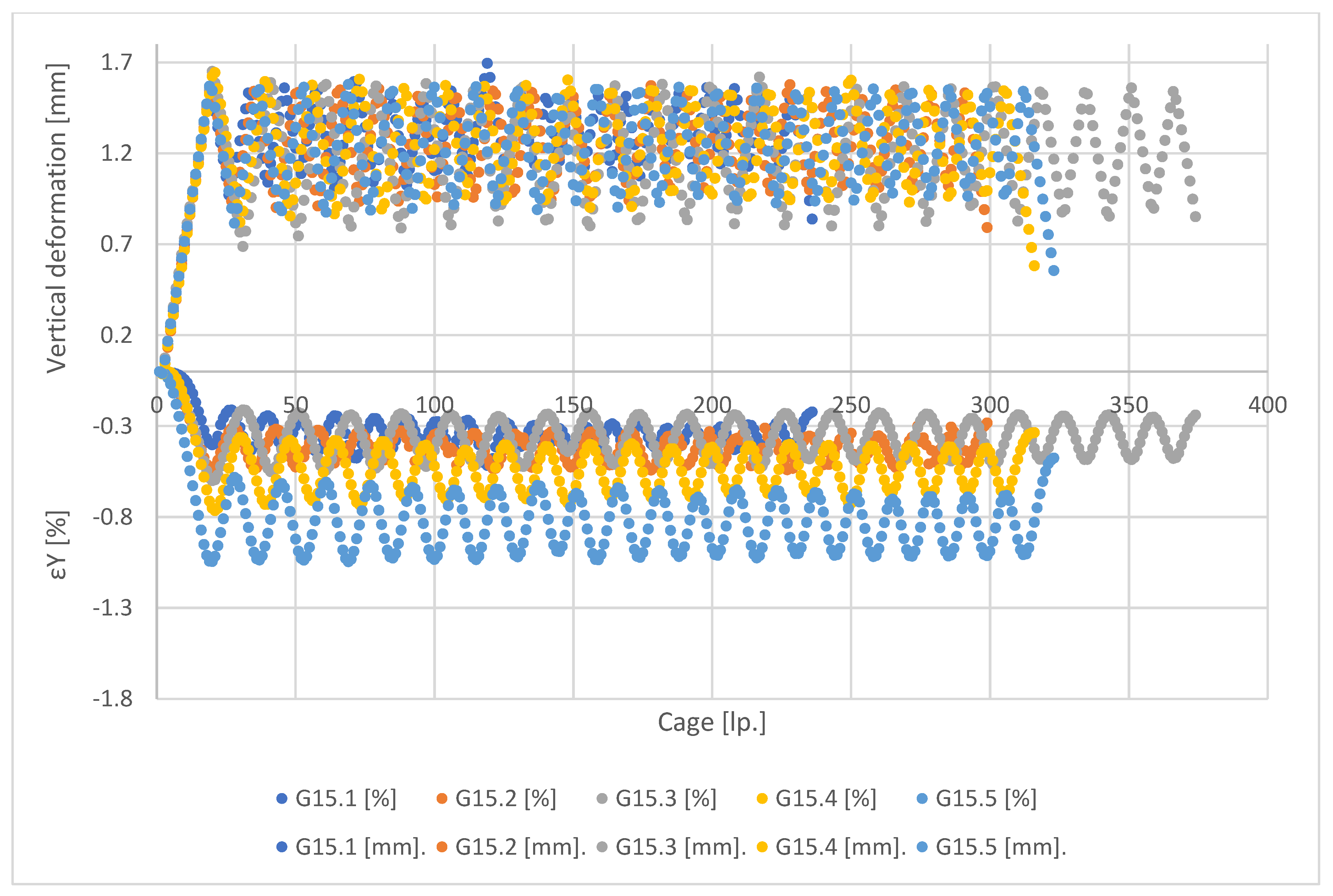 Materials 15 08503 g014 Materials 15 08503 g014