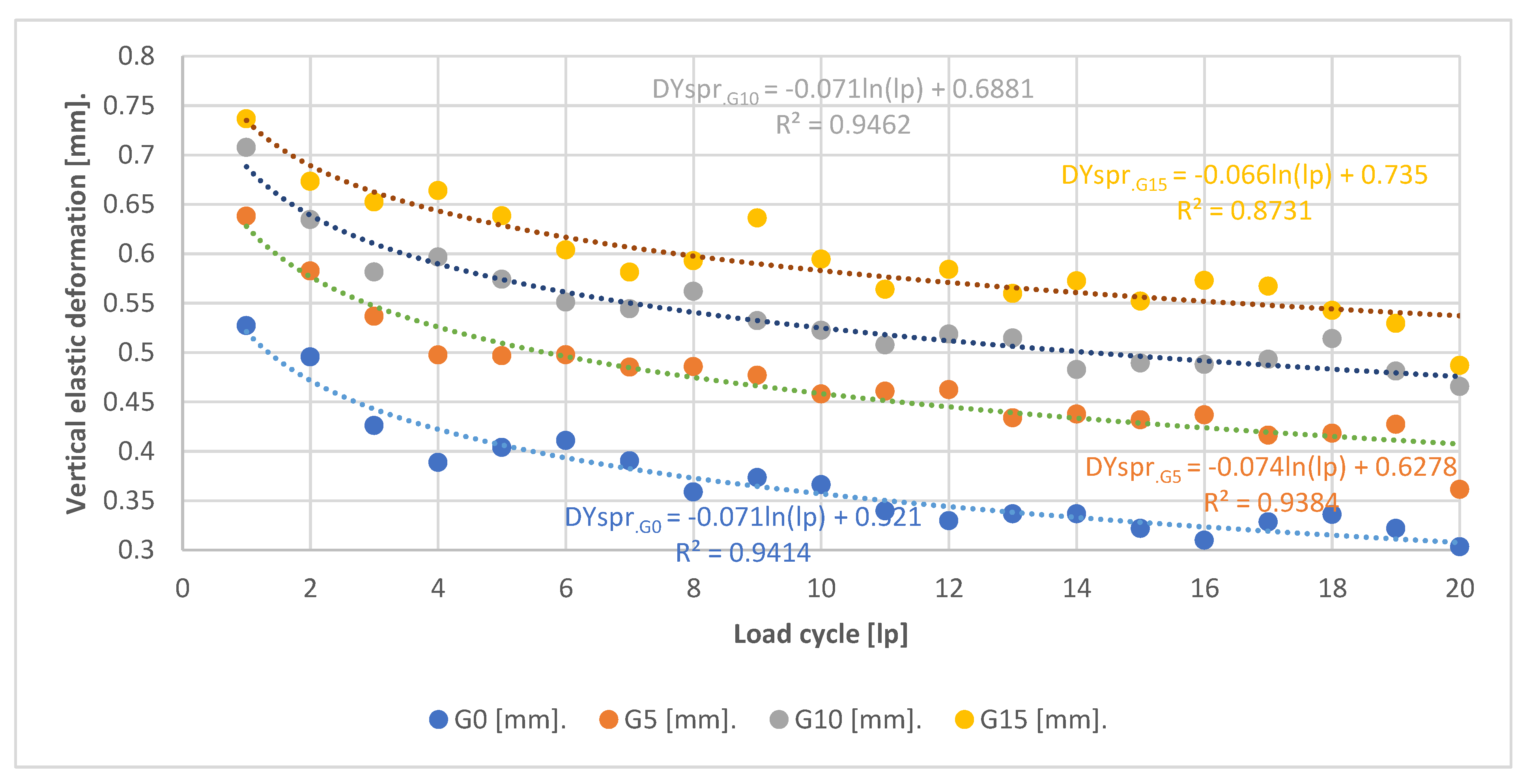 Materials 15 08503 g015 Materials 15 08503 g015