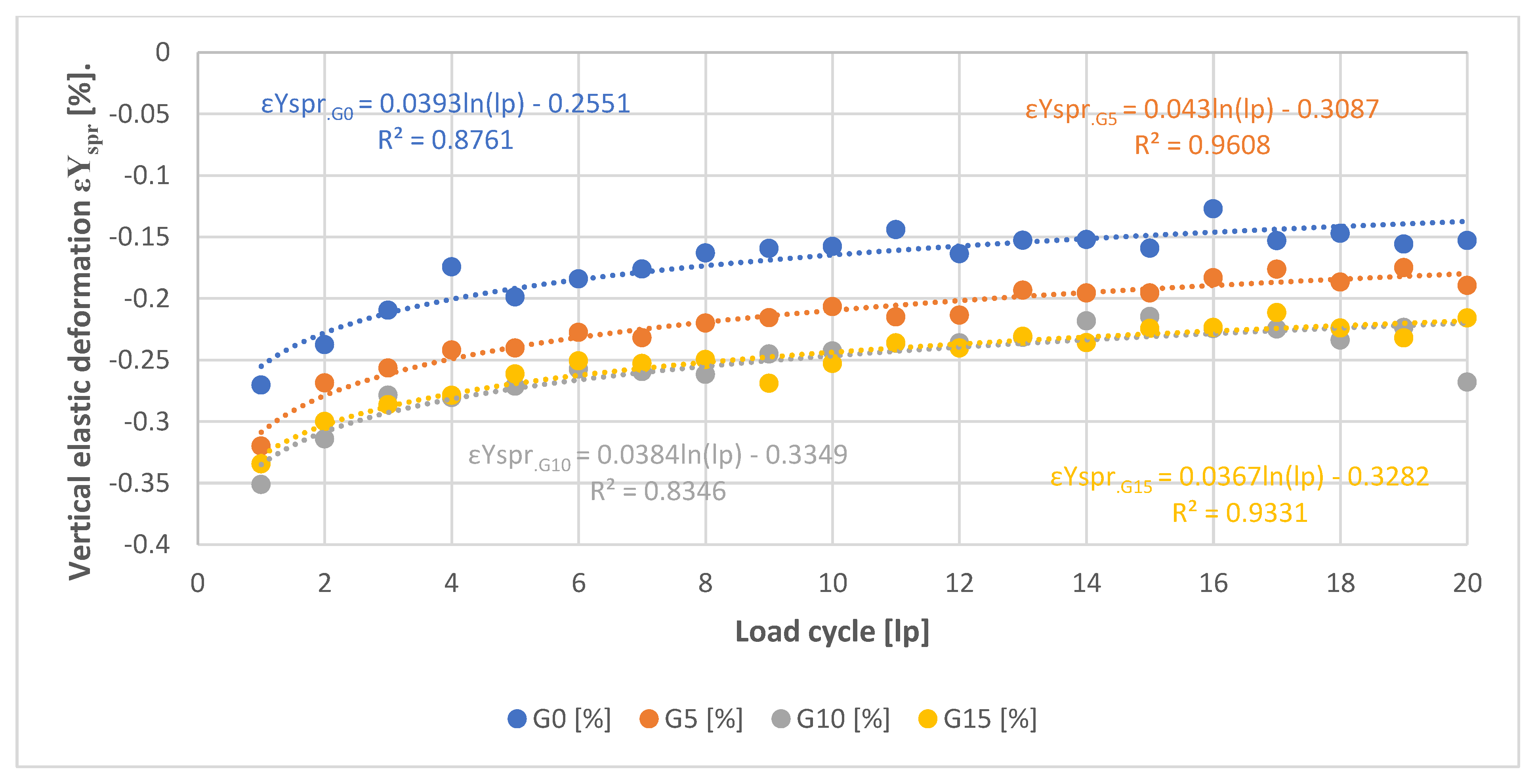 Materials 15 08503 g016 Materials 15 08503 g016