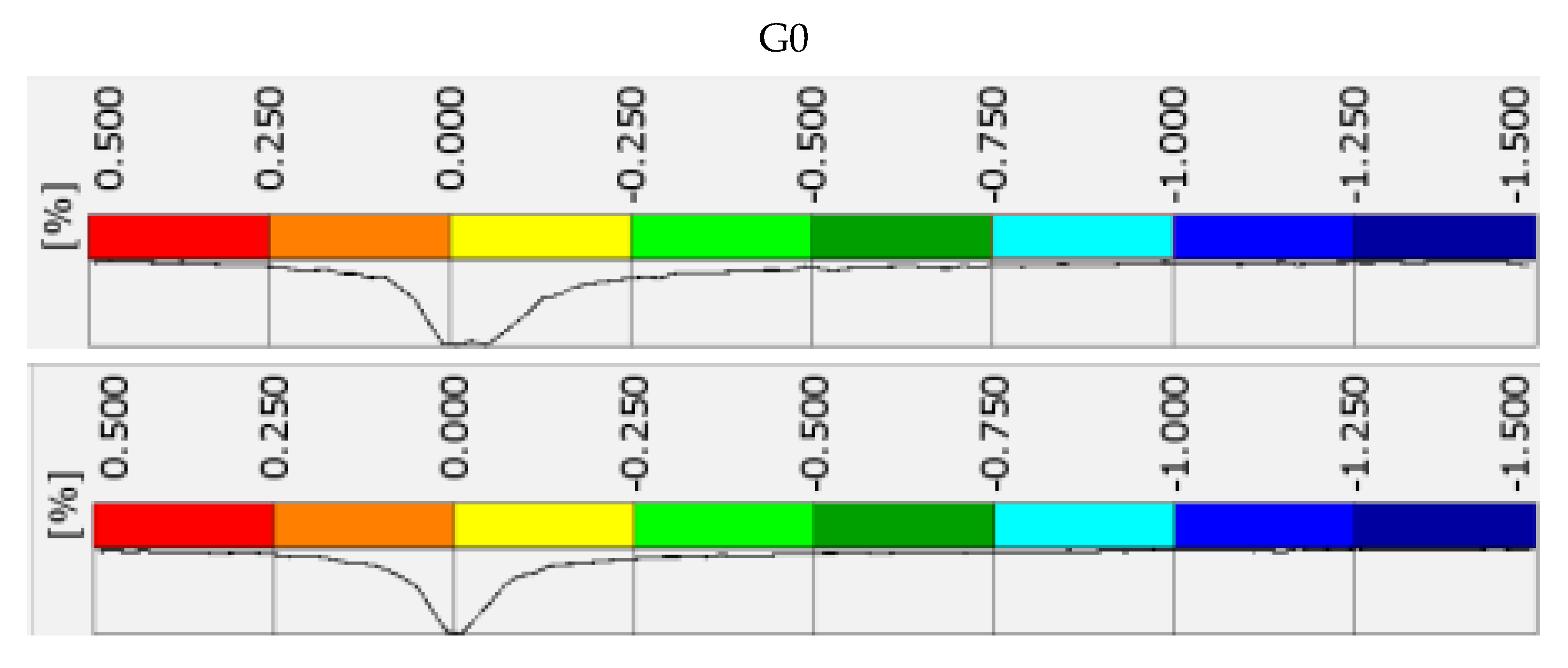 Materials 15 08503 g018a Materials 15 08503 g018a