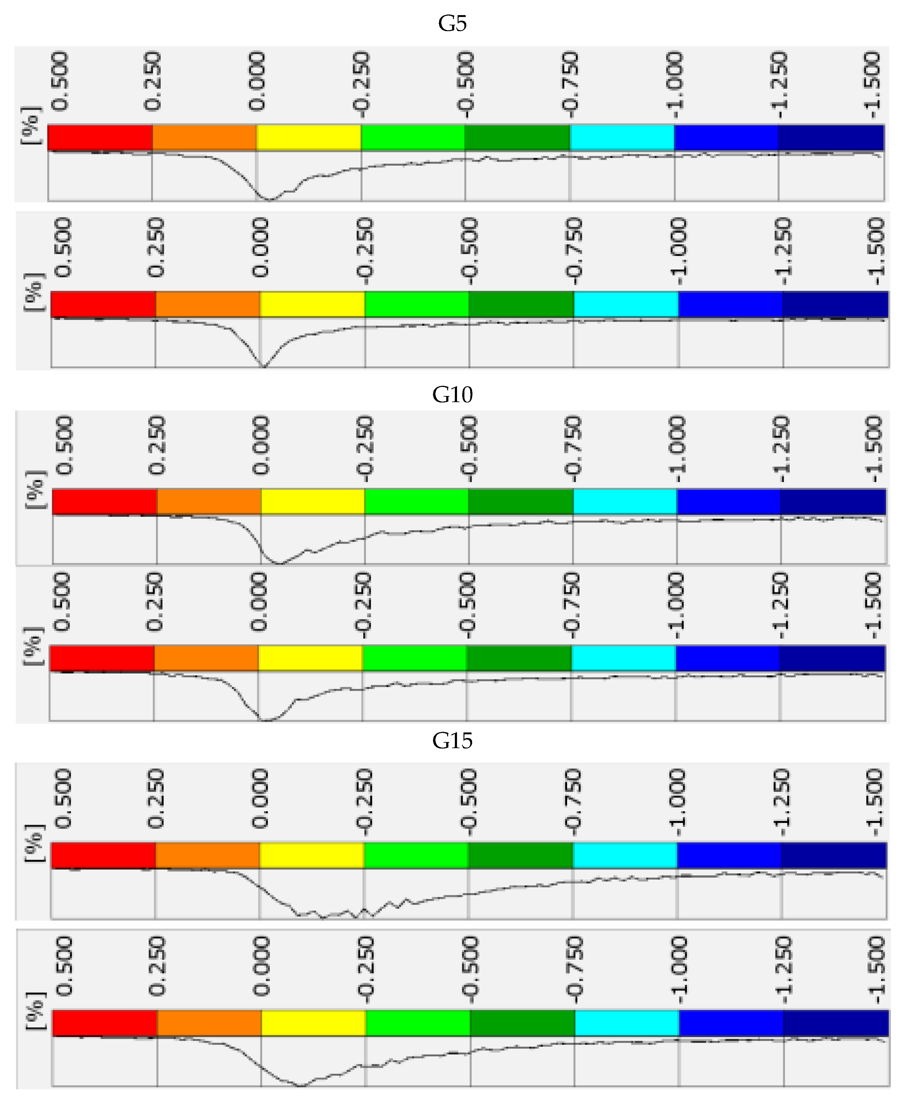 Materials 15 08503 g018b Materials 15 08503 g018b