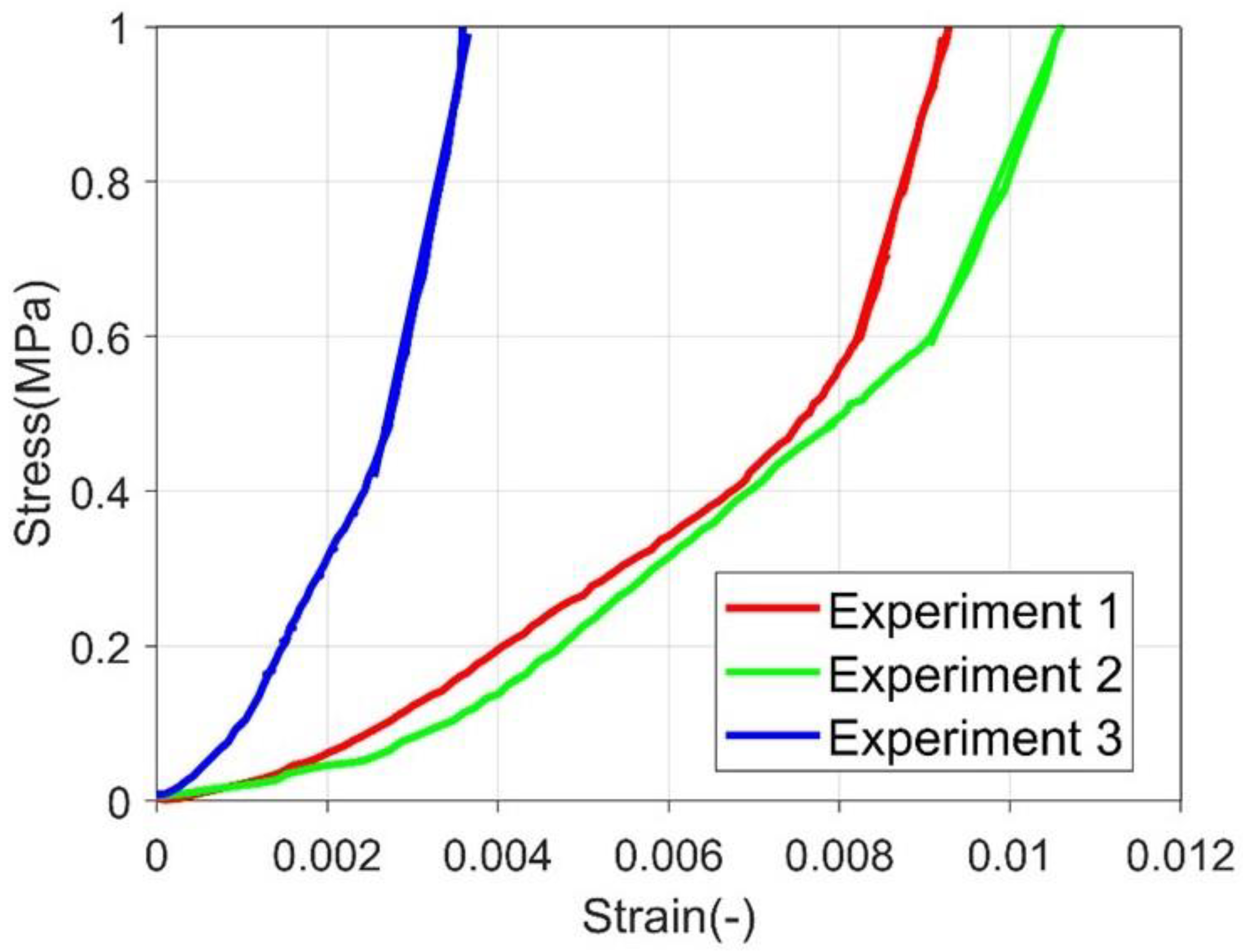 Materials 15 08505 g004 Materials 15 08505 g004