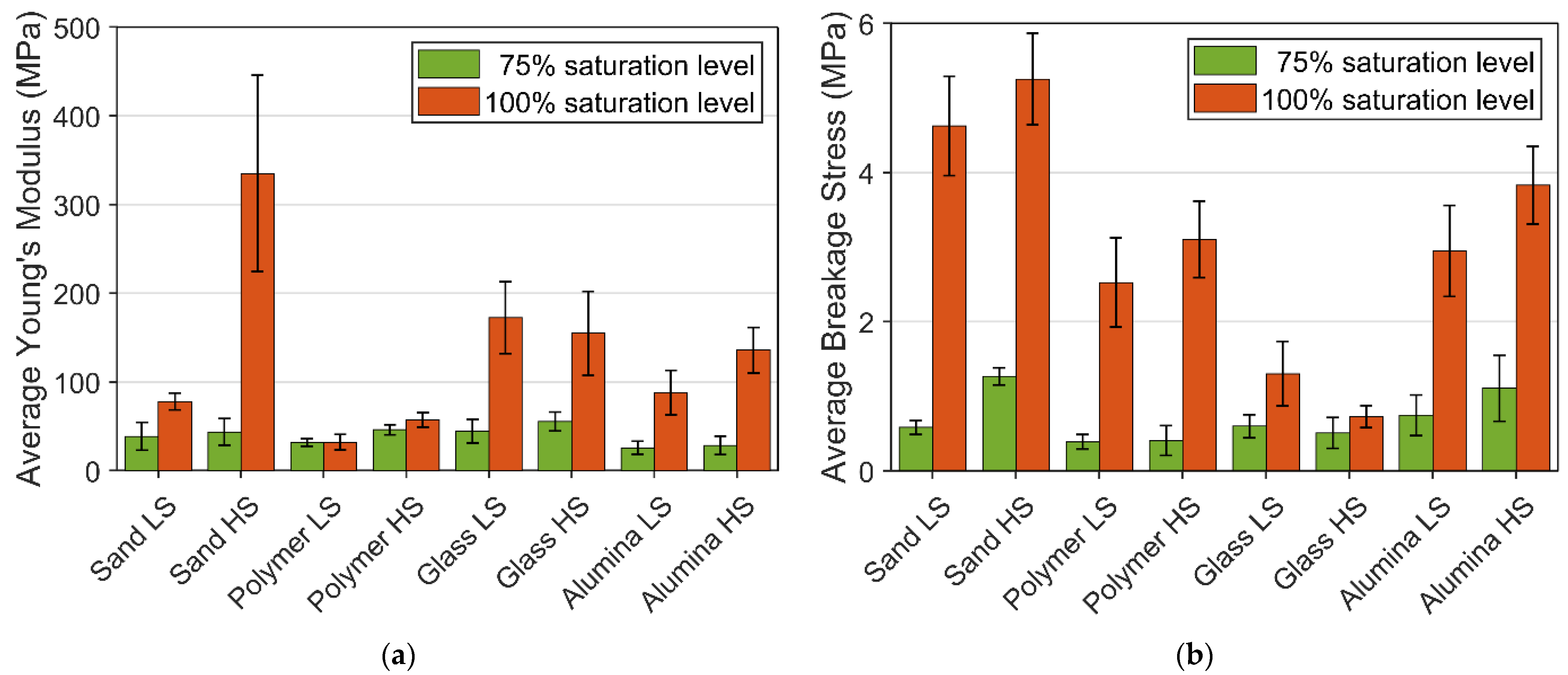 Materials 15 08505 g008 Materials 15 08505 g008