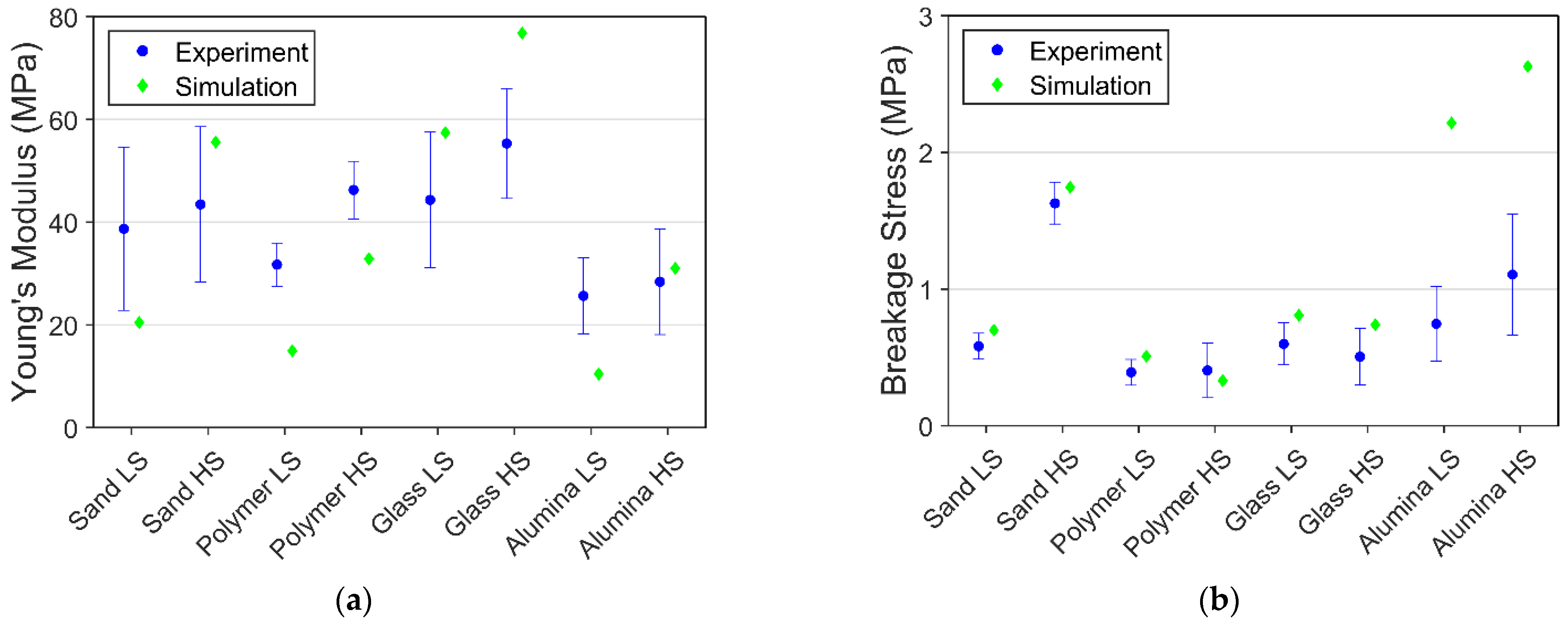 Materials 15 08505 g012 Materials 15 08505 g012