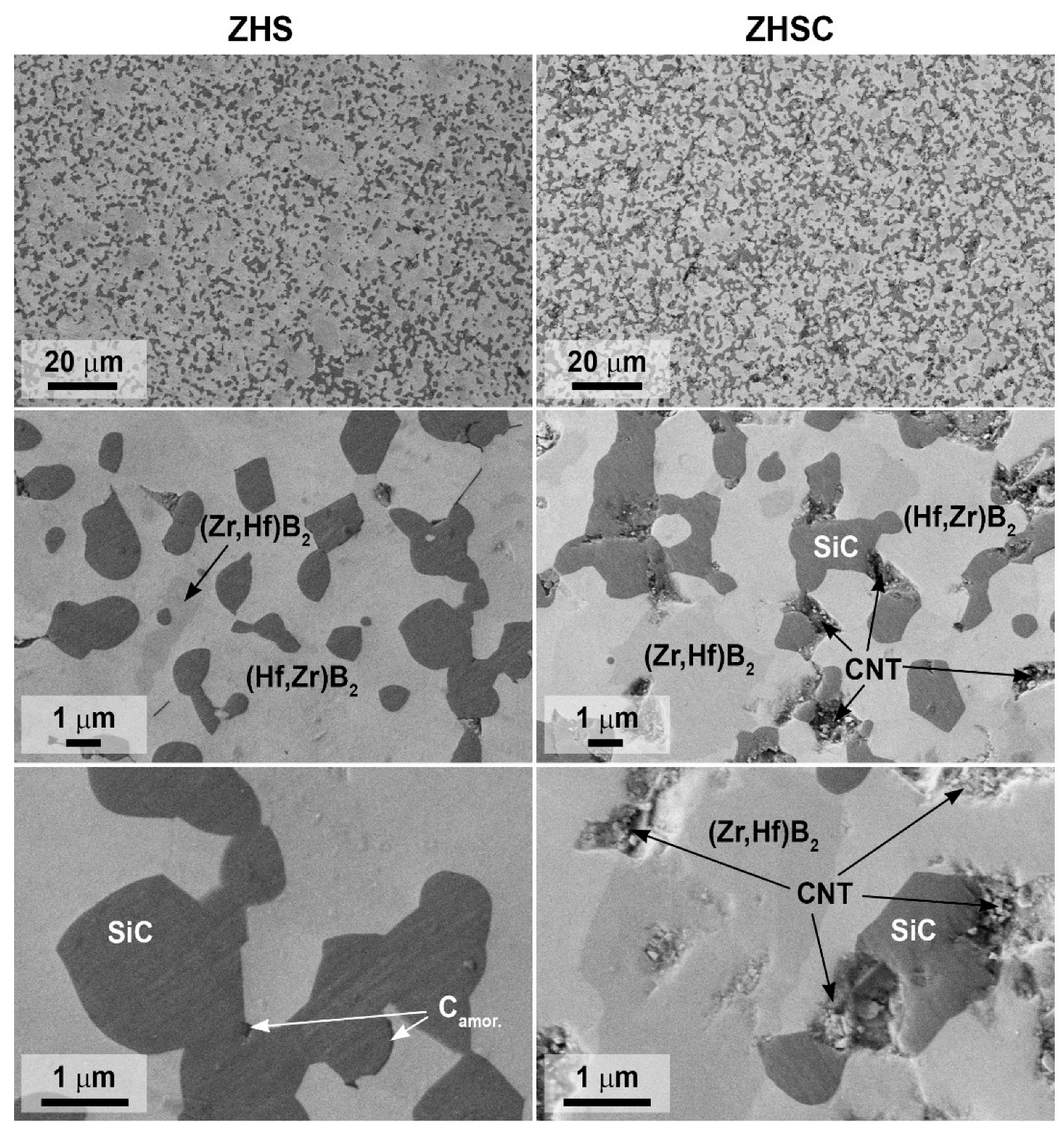 Materials 15 08507 g004 Materials 15 08507 g004