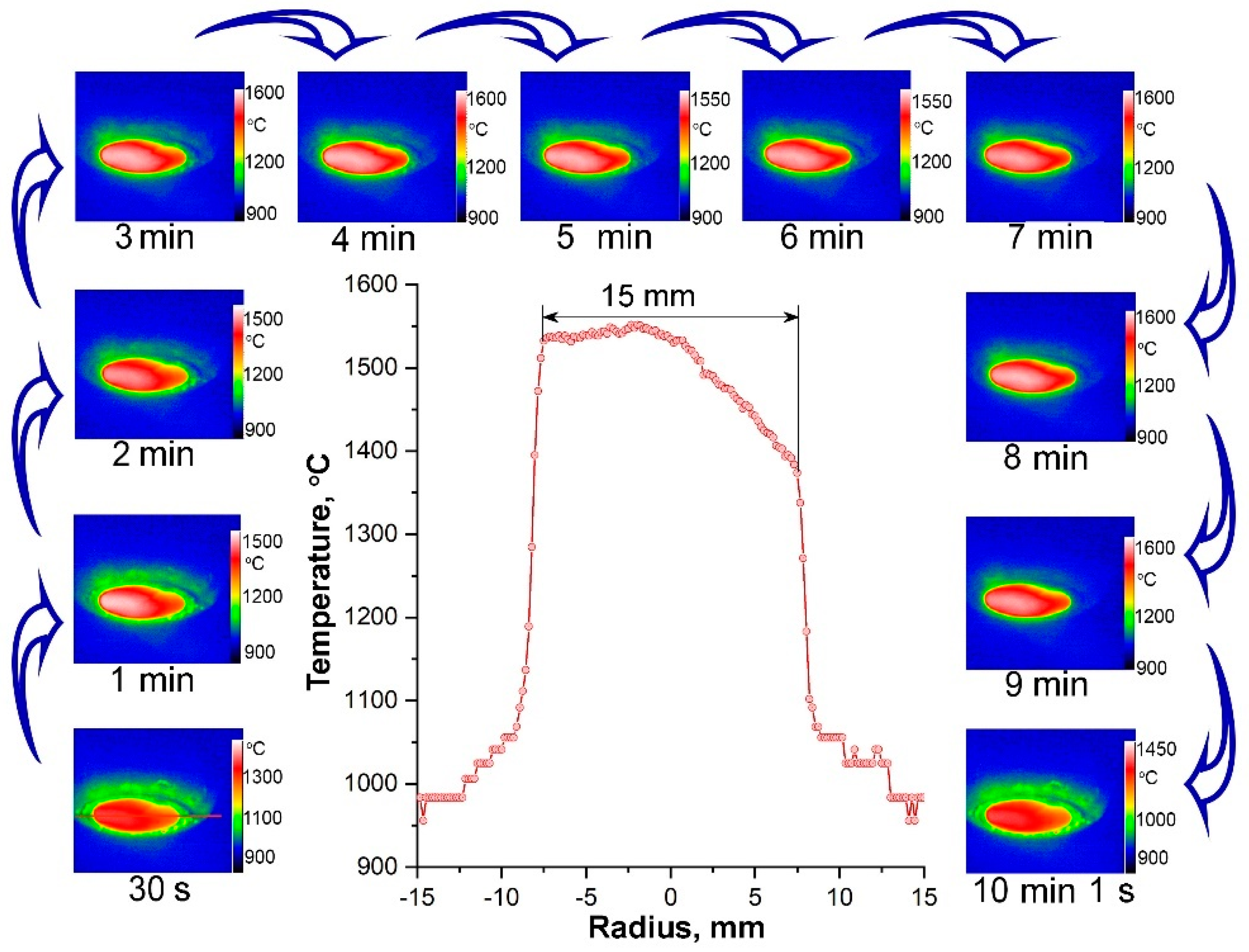 Materials 15 08507 g007 Materials 15 08507 g007