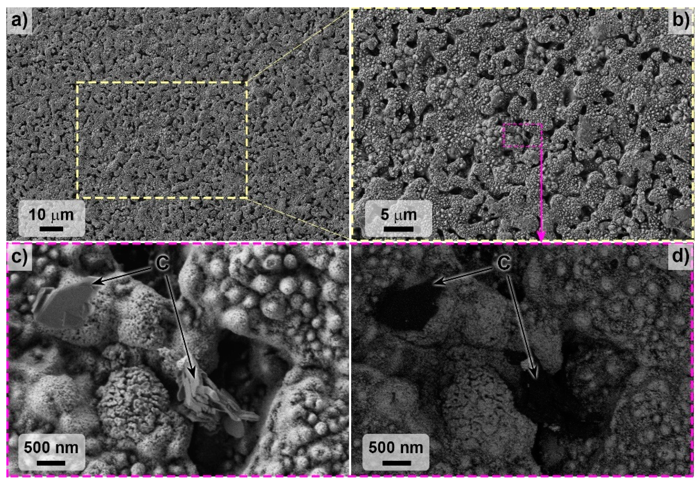 Materials 15 08507 g008 Materials 15 08507 g008