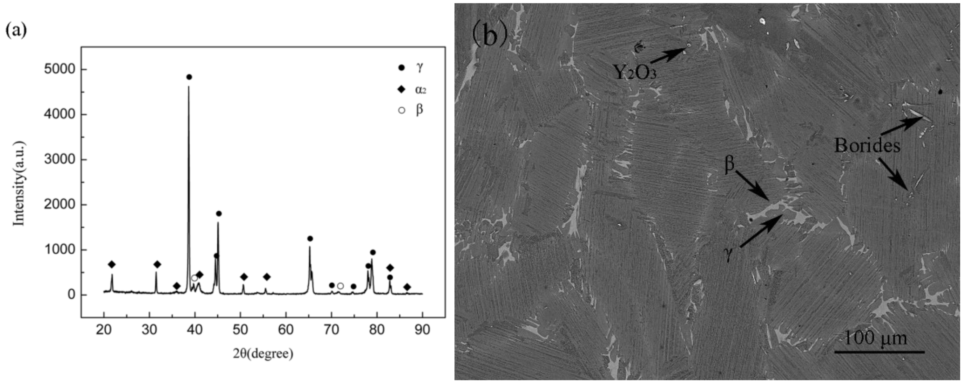 Materials 15 08508 g002