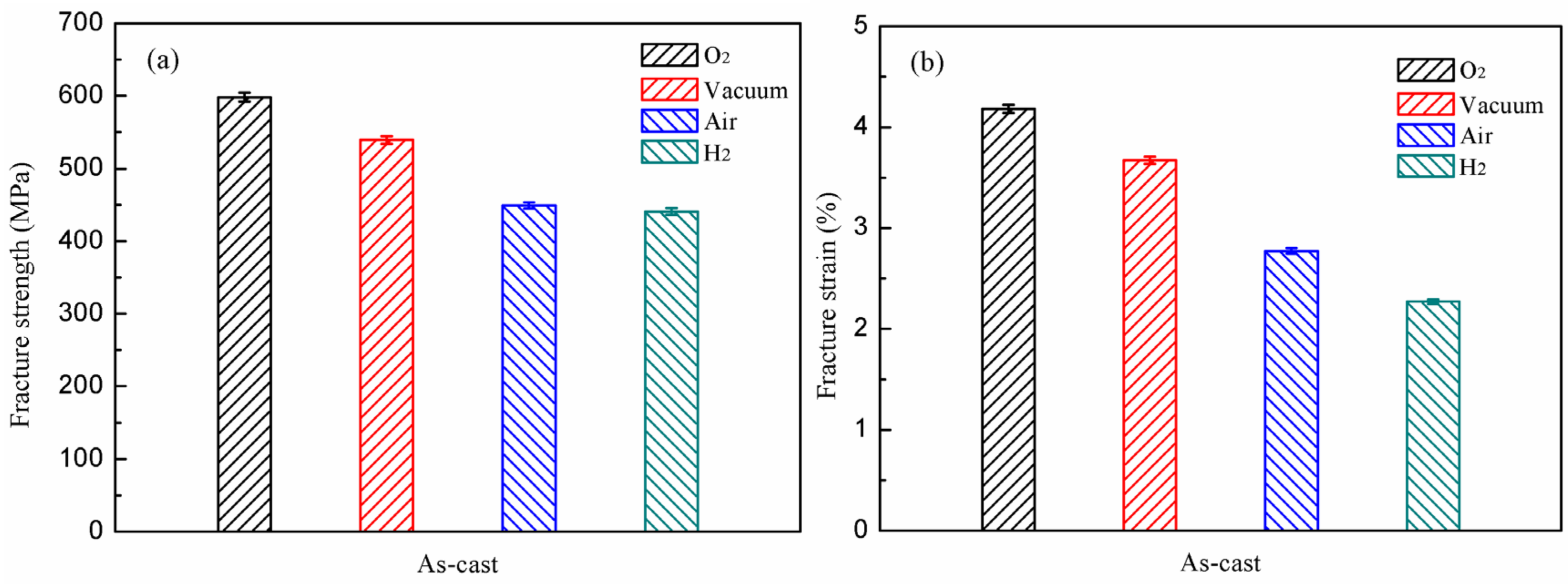 Materials 15 08508 g004