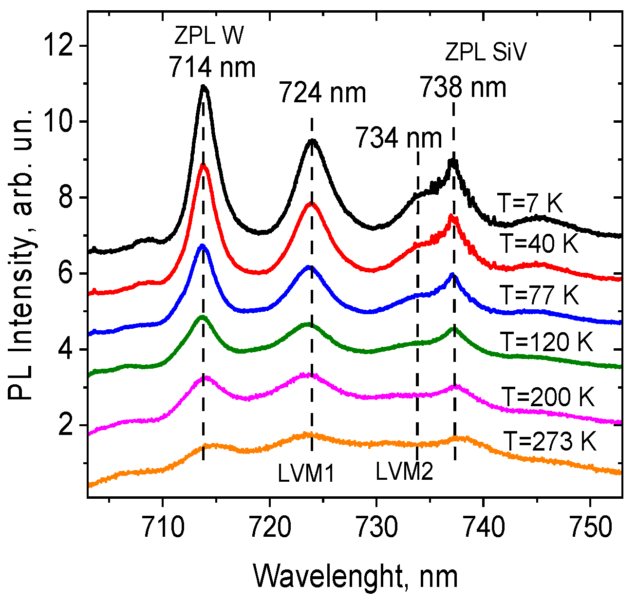 Materials 15 08510 g002