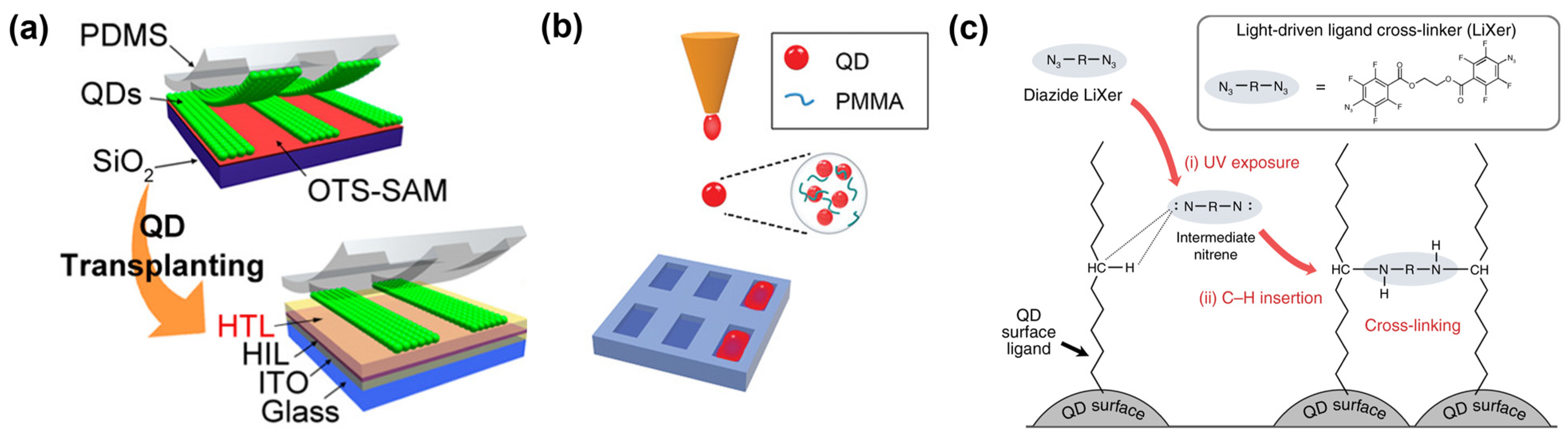 Materials 15 08511 g005 Materials 15 08511 g005