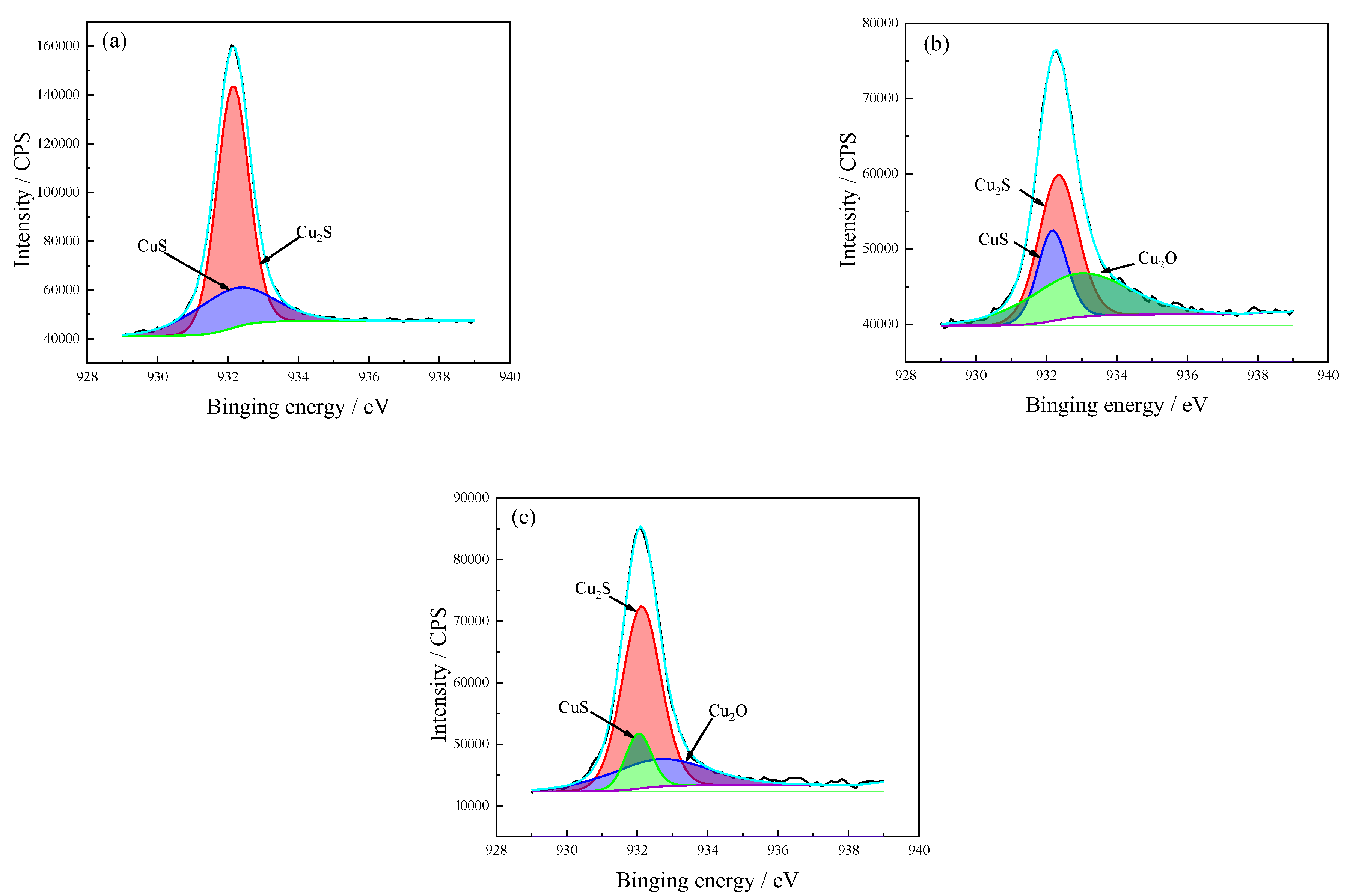 Materials 15 08513 g010