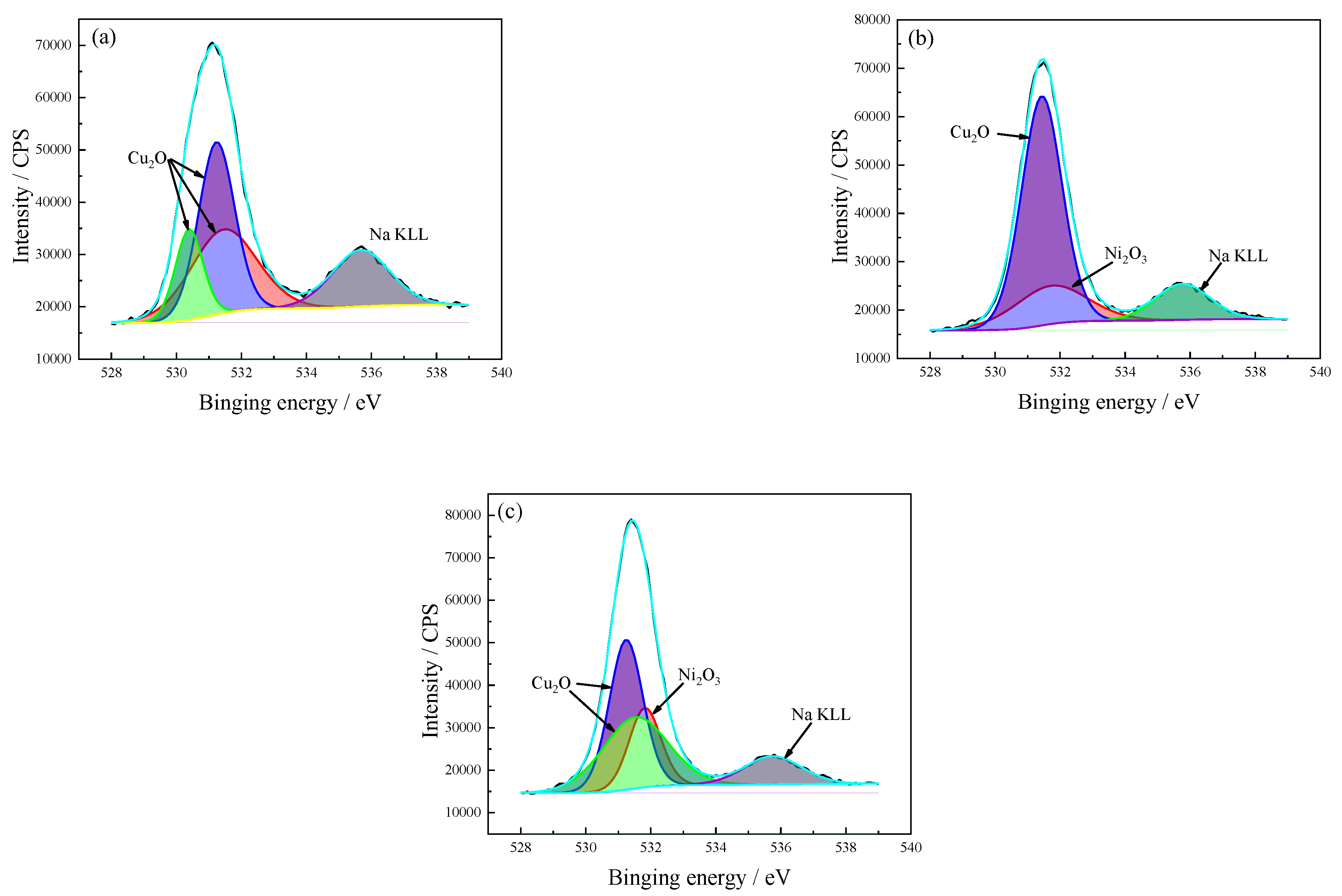 Materials 15 08513 g012