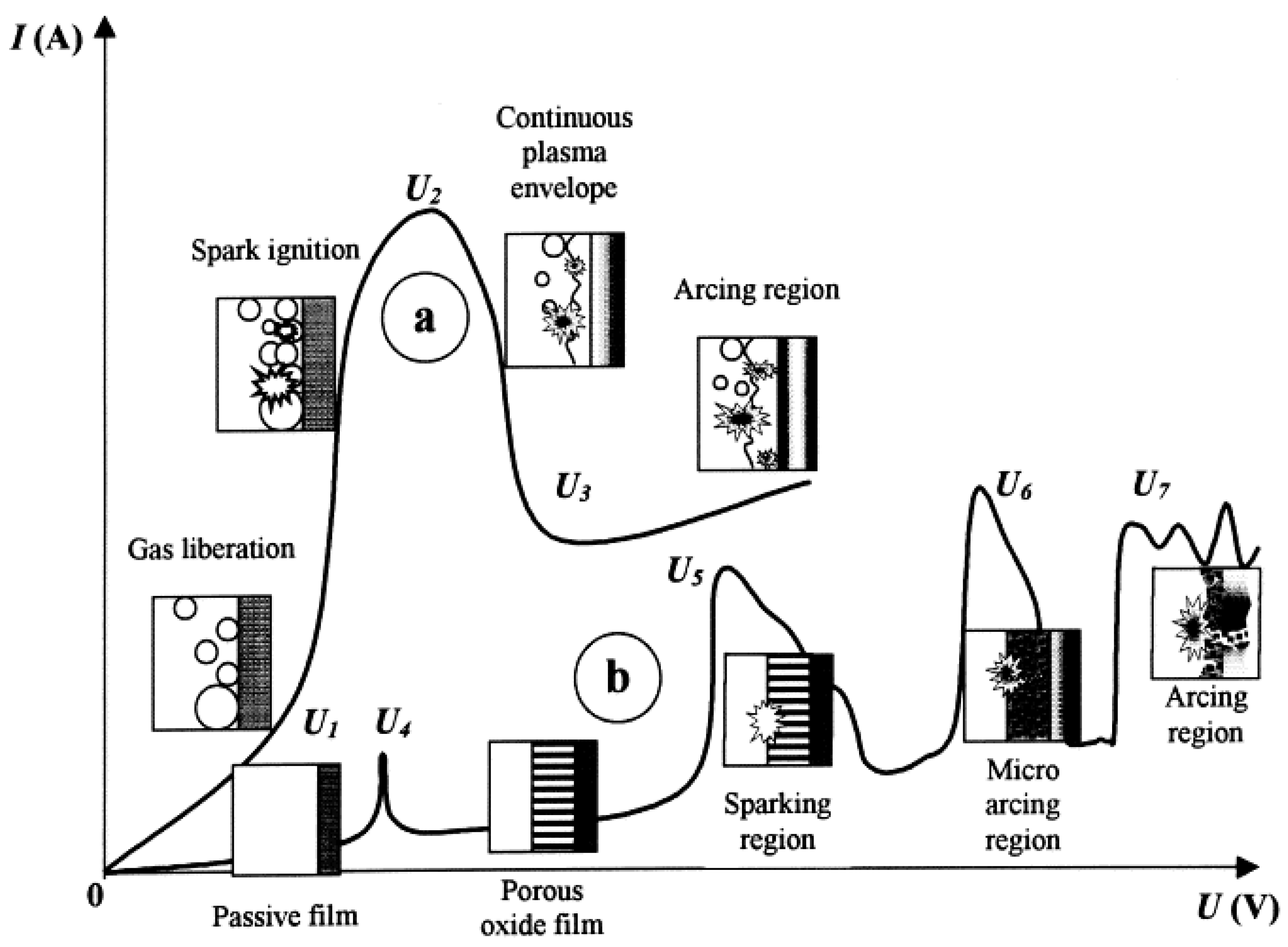 Materials 15 08515 g002 Materials 15 08515 g002