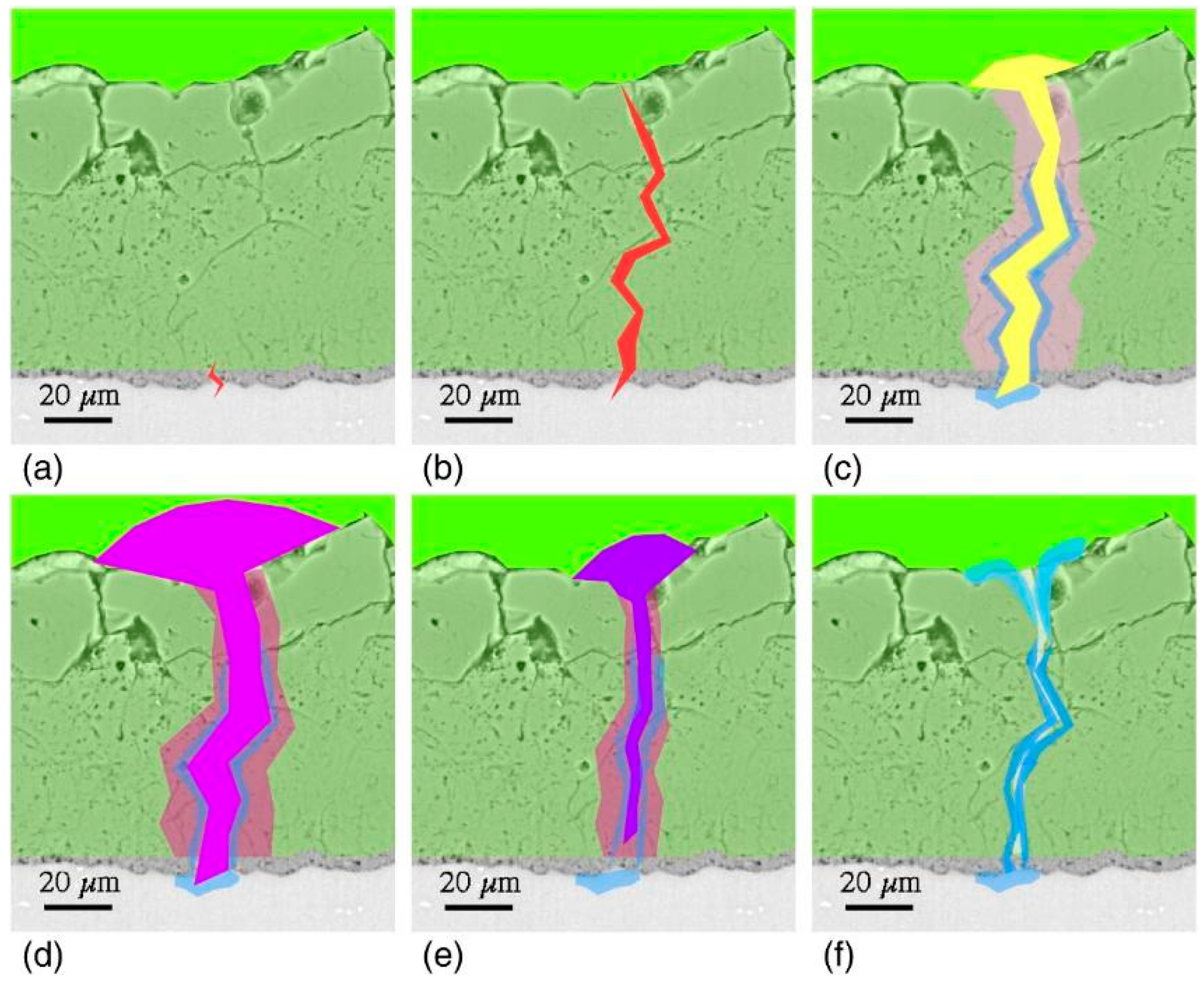 Materials 15 08515 g004 Materials 15 08515 g004