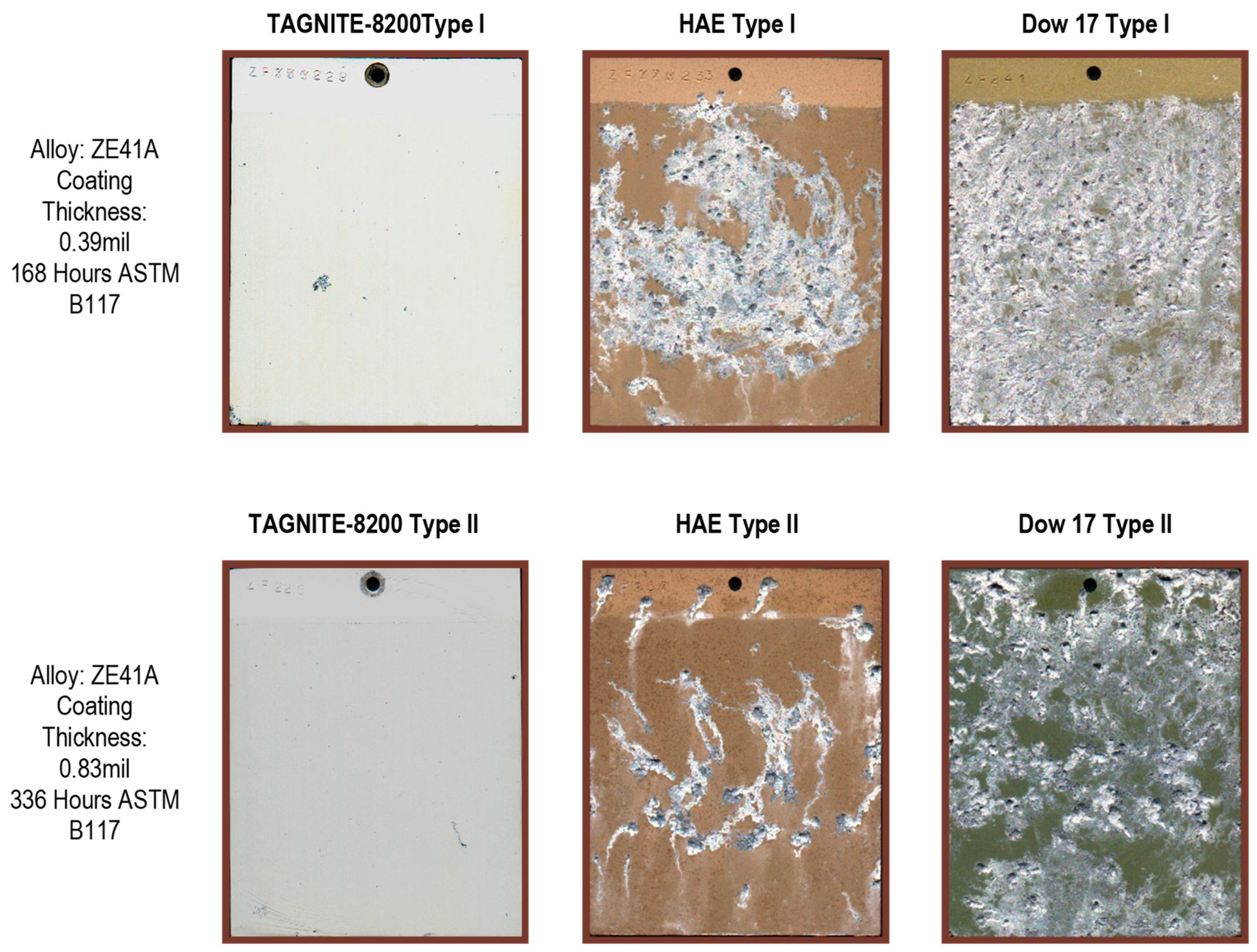 Materials 15 08515 g008 Materials 15 08515 g008