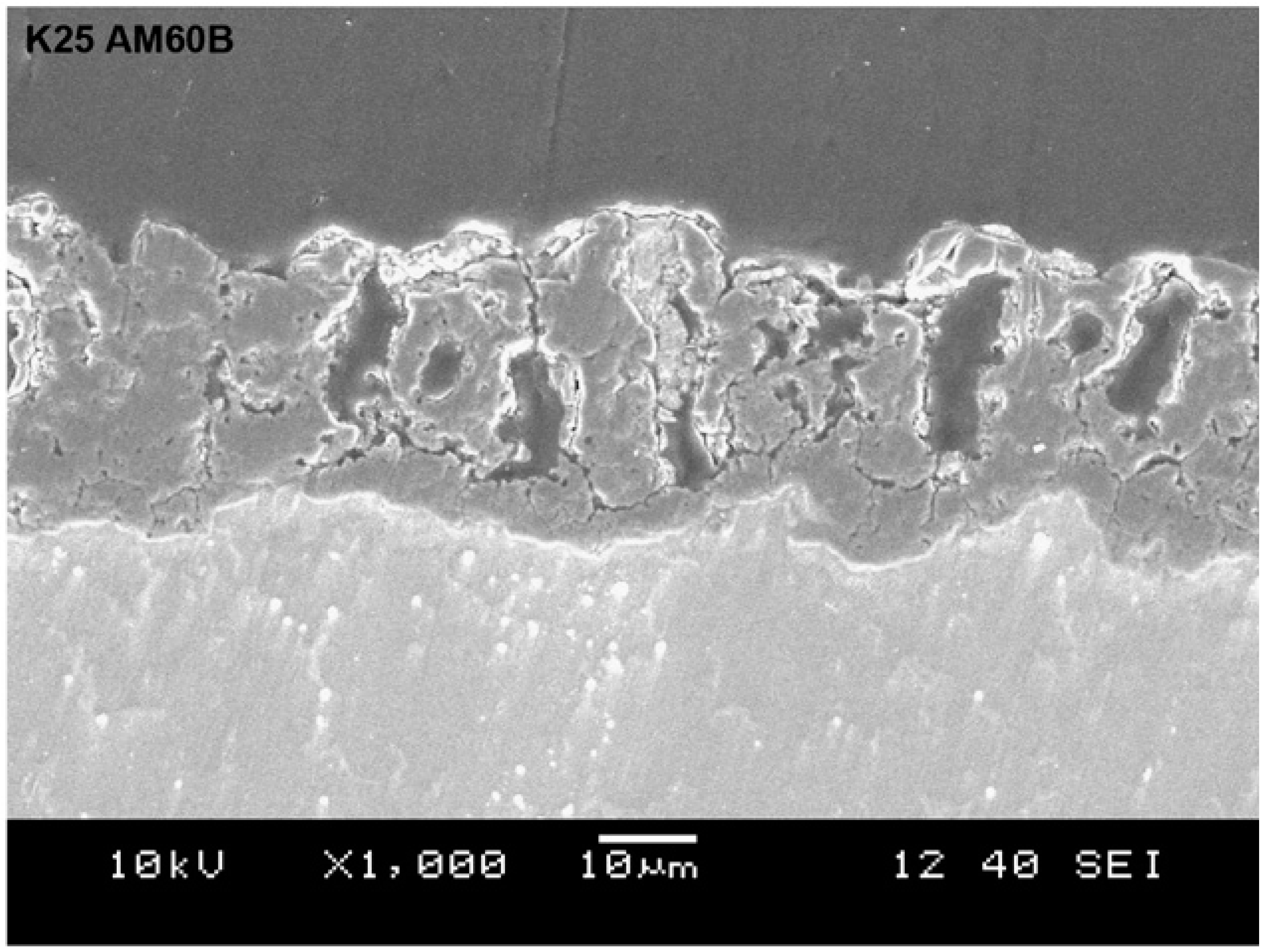 Materials 15 08515 g009 Materials 15 08515 g009