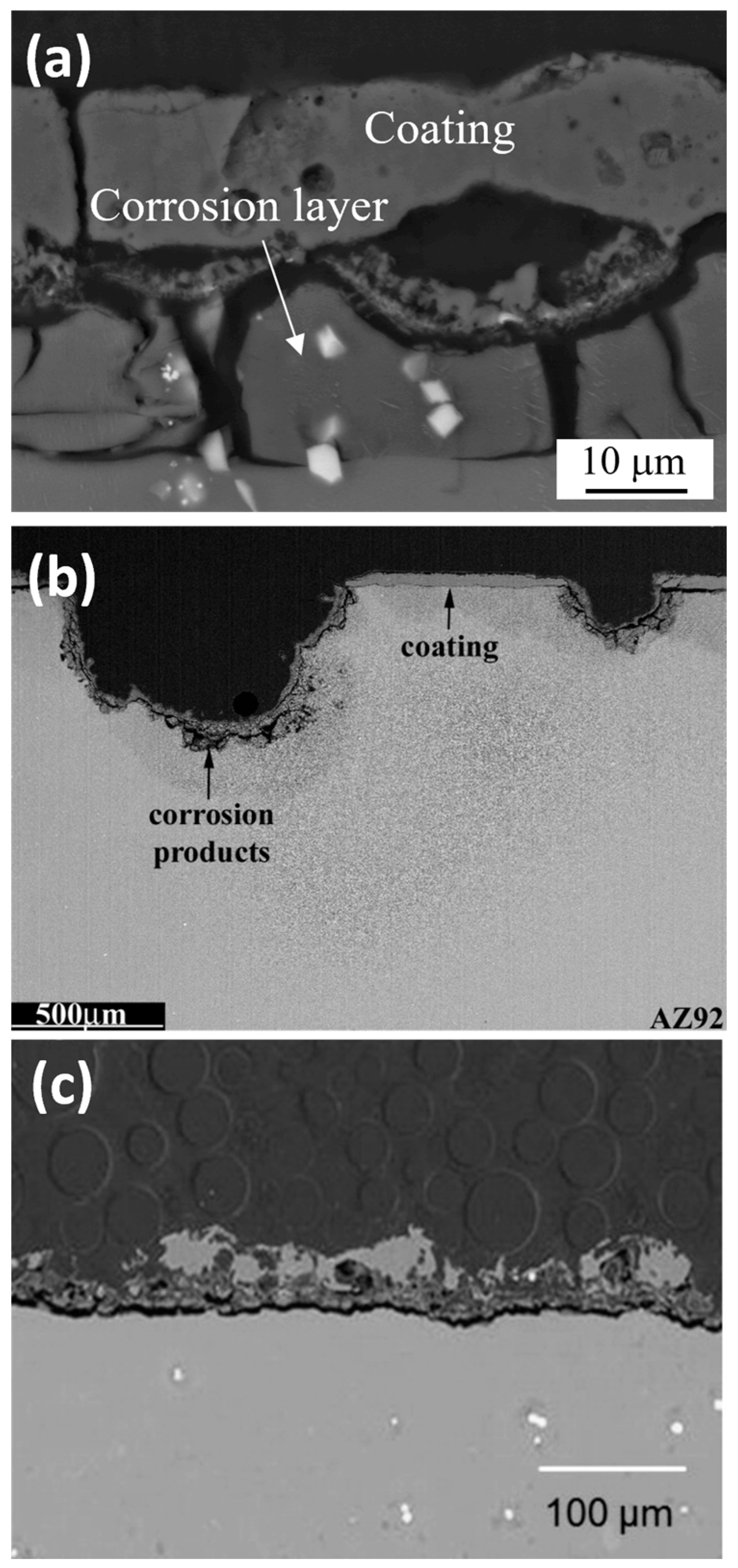 Materials 15 08515 g011 Materials 15 08515 g011
