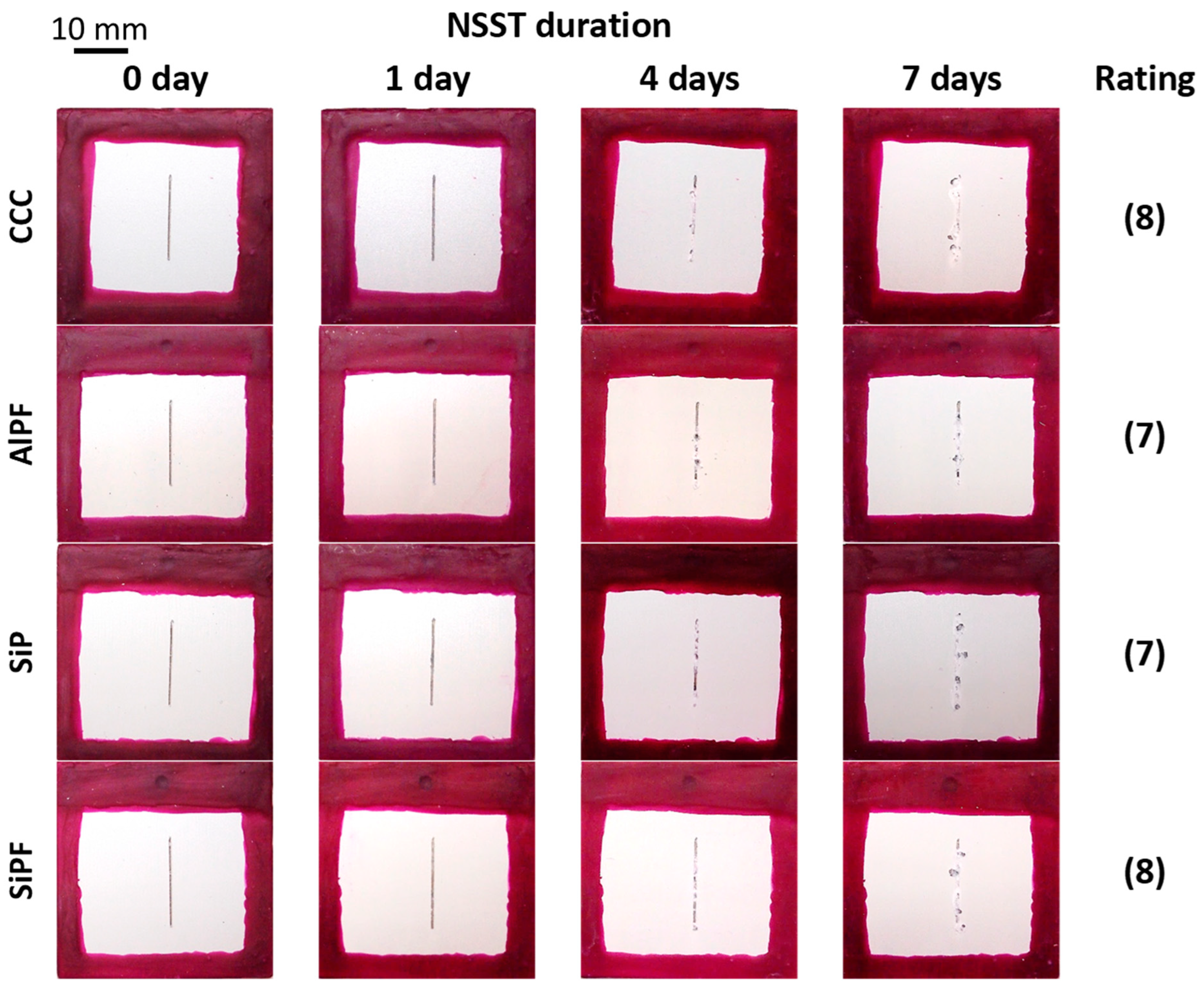 Materials 15 08515 g018 Materials 15 08515 g018