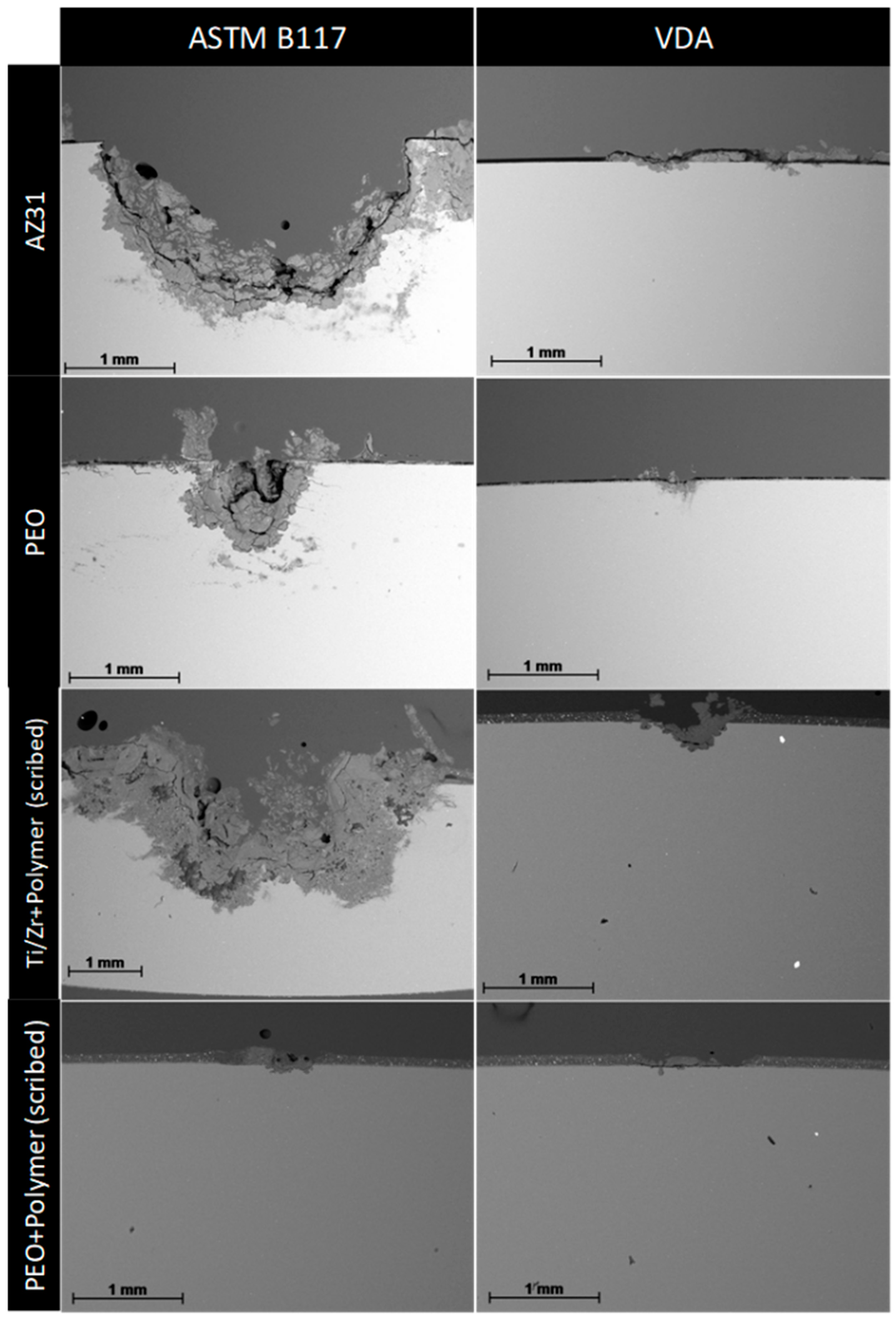 Materials 15 08515 g022 Materials 15 08515 g022
