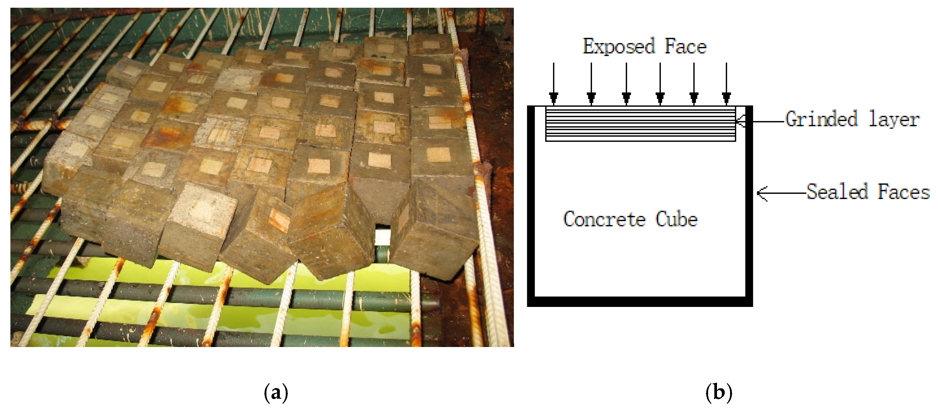 Materials 15 08517 g002