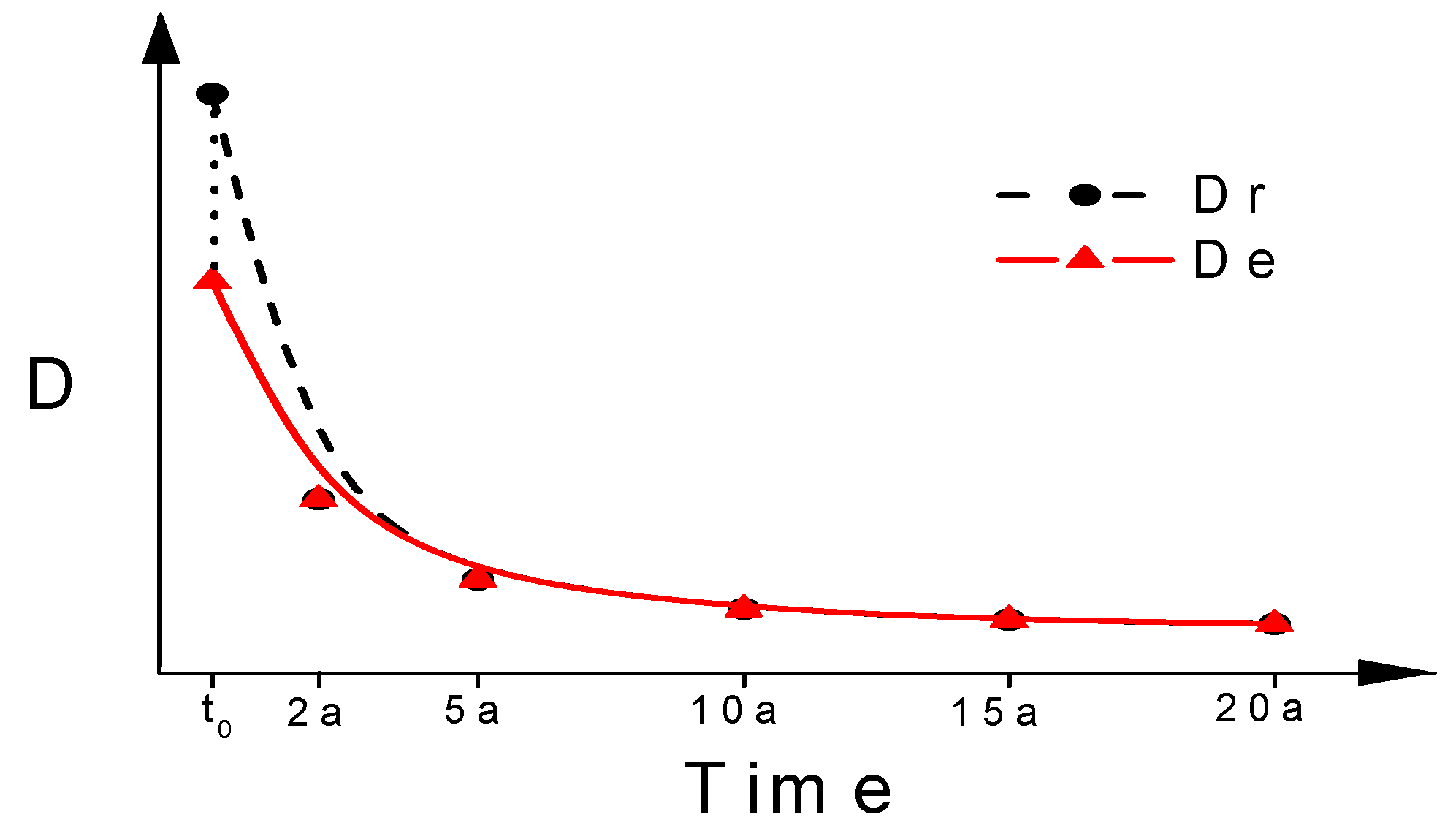 Materials 15 08517 g004