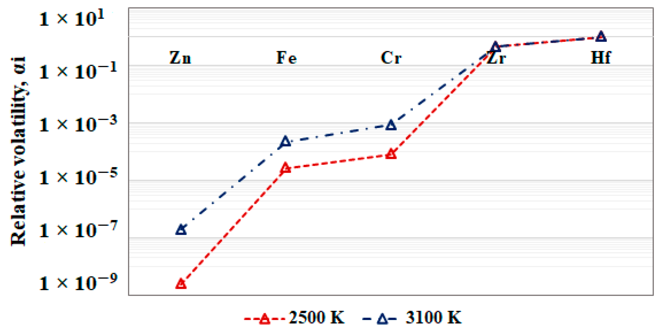 Materials 15 08518 g003 Materials 15 08518 g003