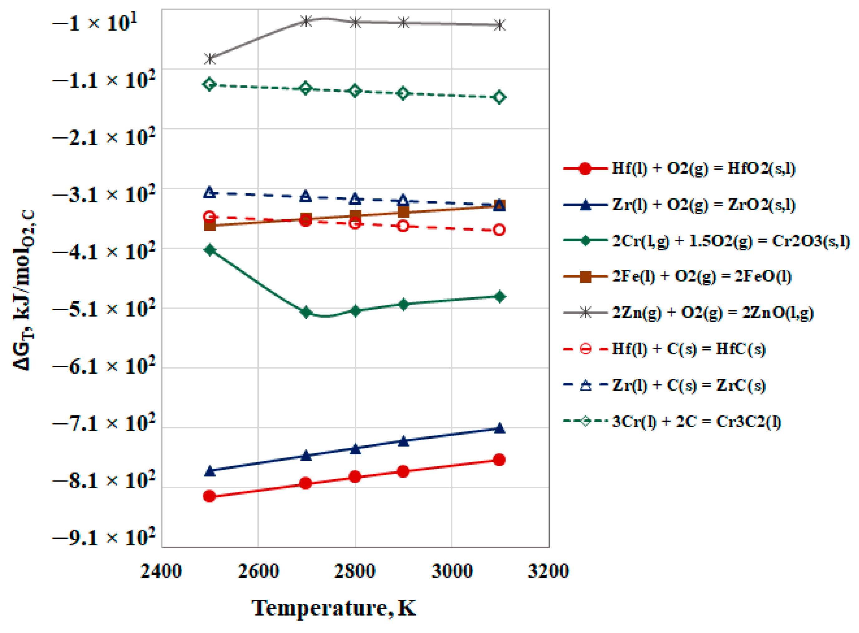 Materials 15 08518 g004 Materials 15 08518 g004