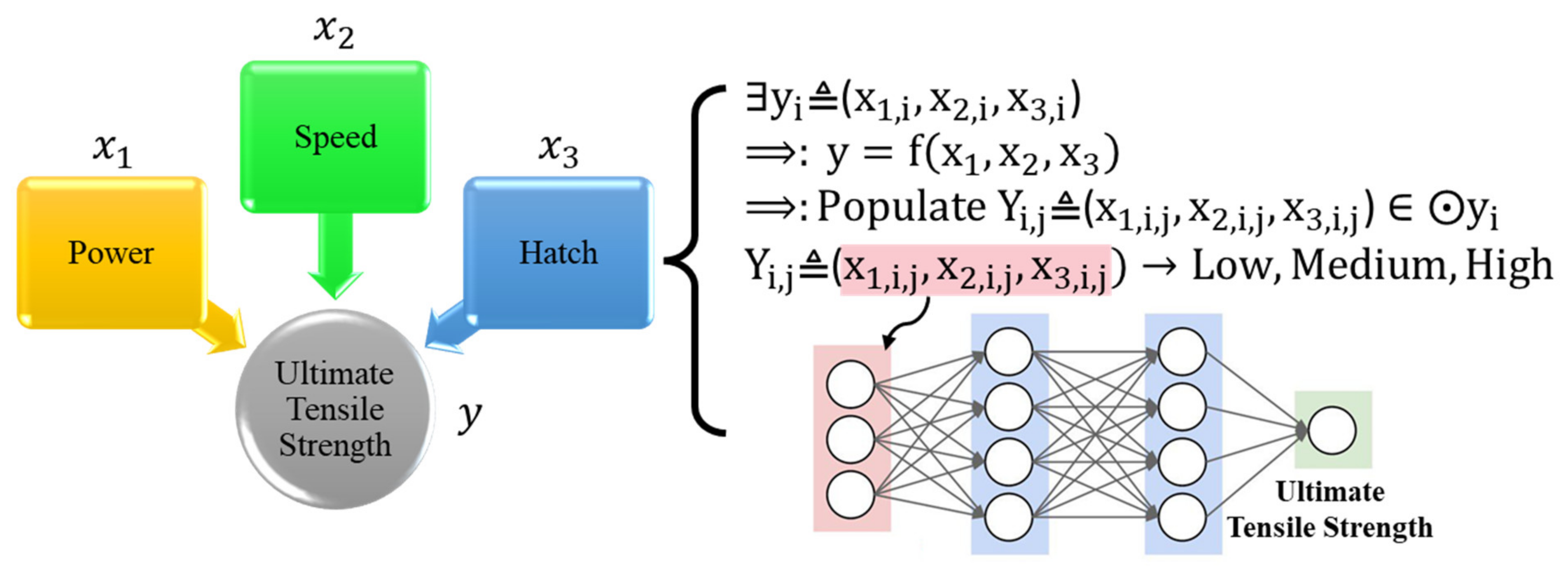 Materials 15 08520 g002 Materials 15 08520 g002