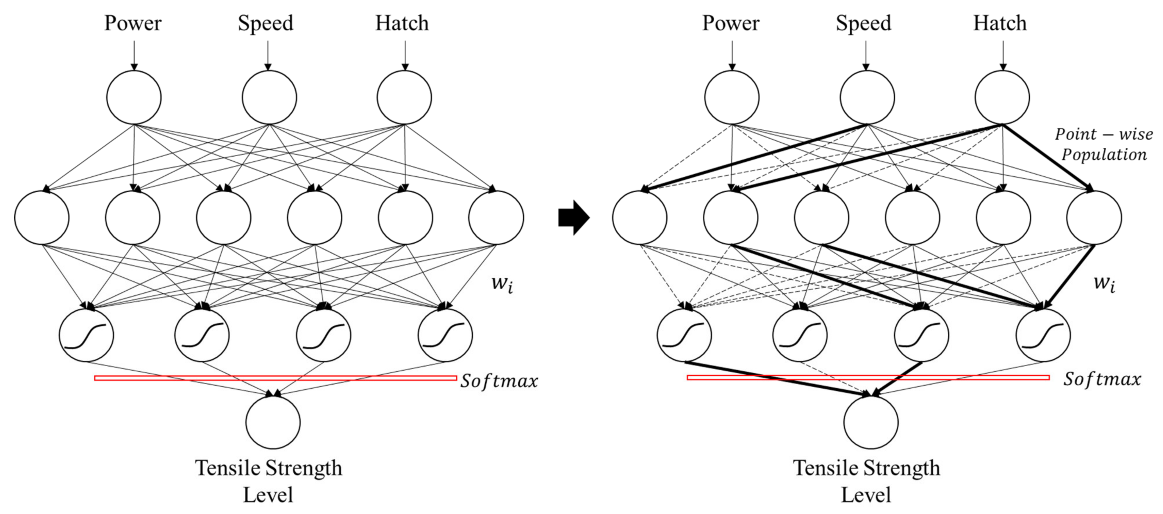 Materials 15 08520 g004 Materials 15 08520 g004
