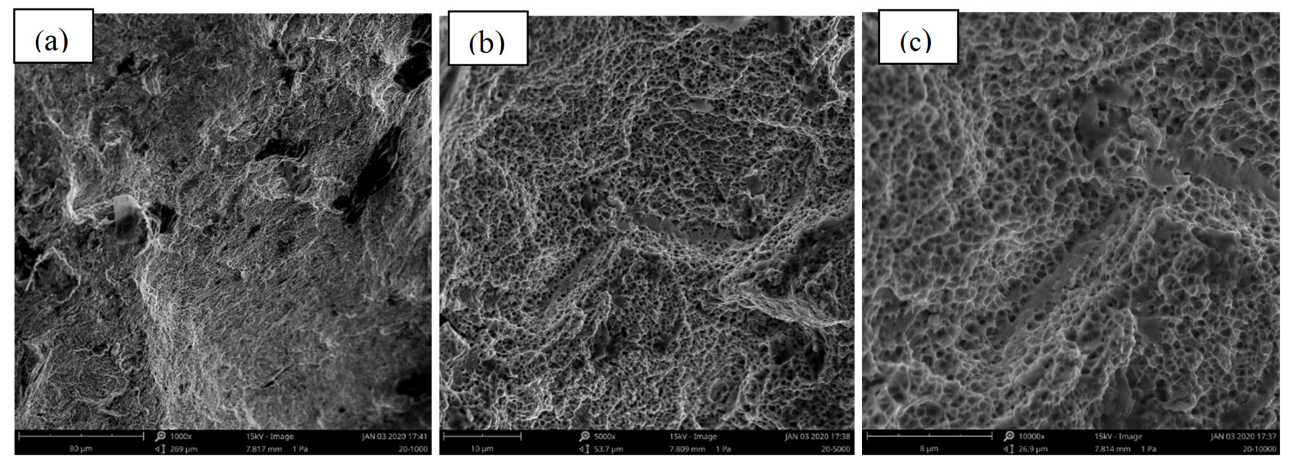 Materials 15 08520 g011 Materials 15 08520 g011