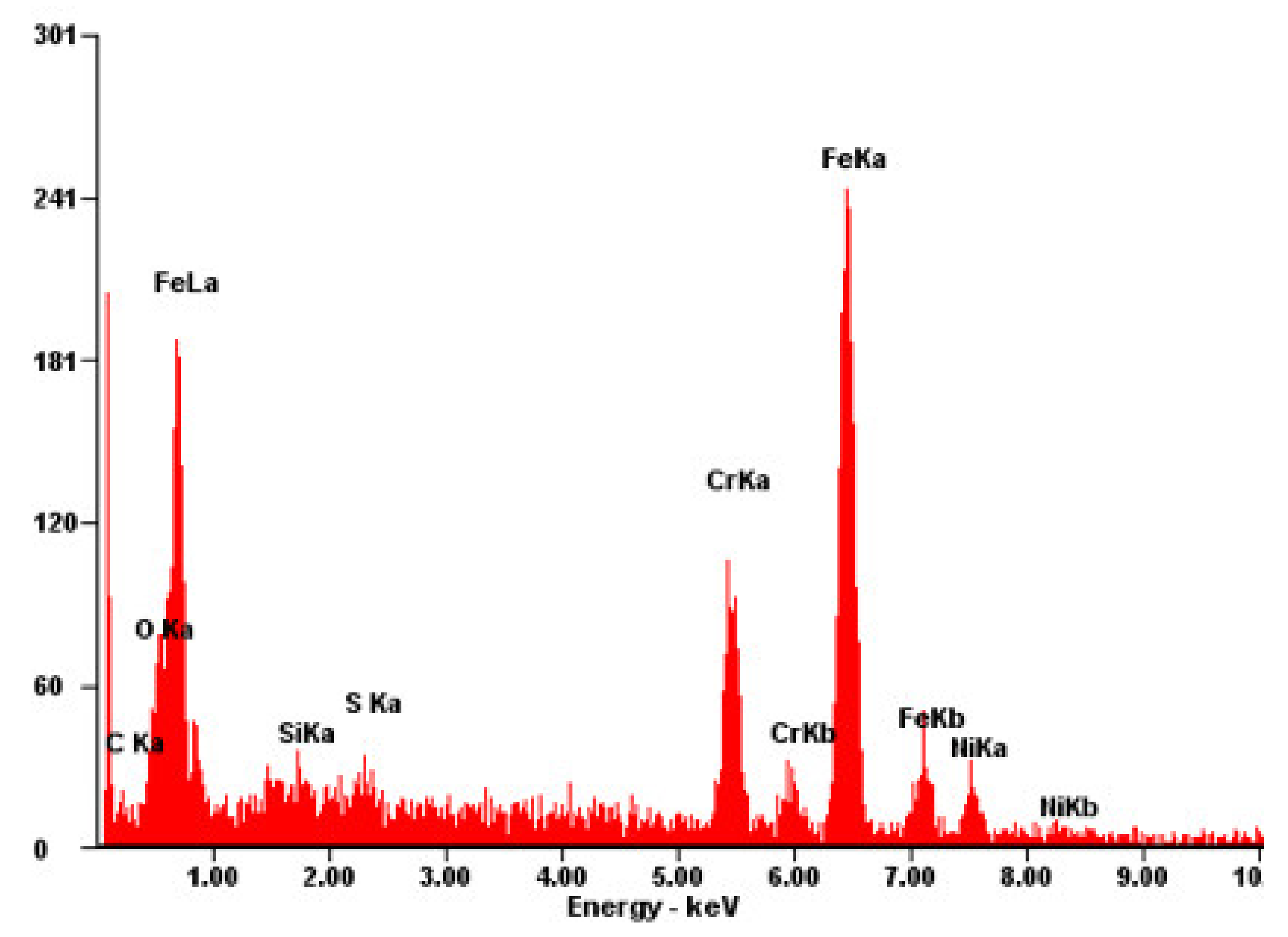 Materials 15 08520 g012 Materials 15 08520 g012
