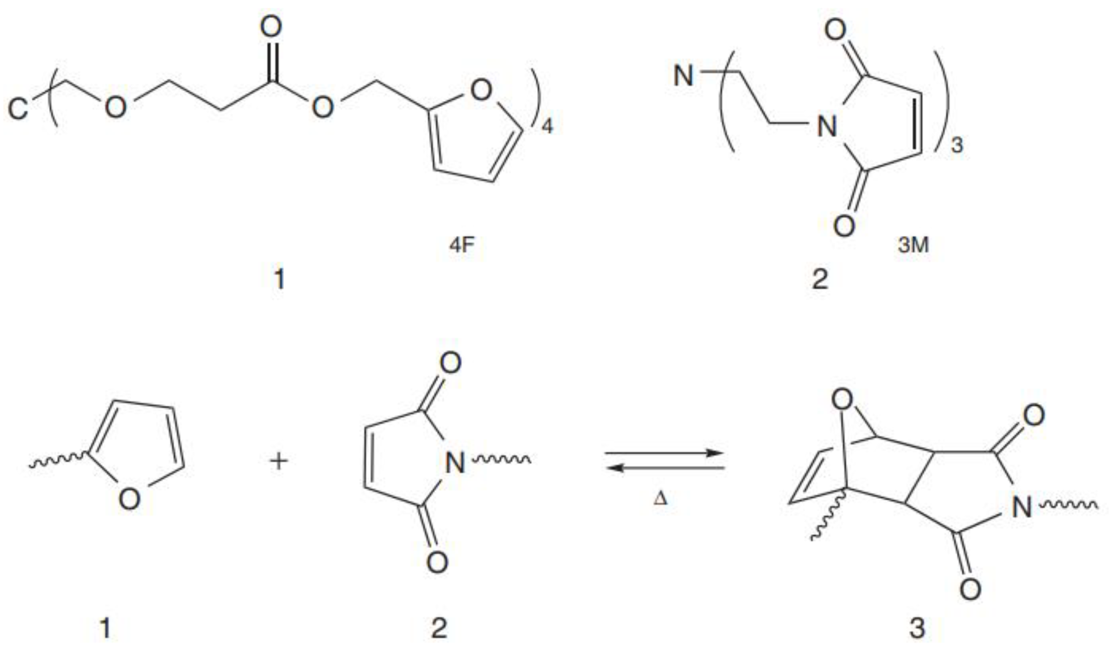 Materials 15 08521 g005