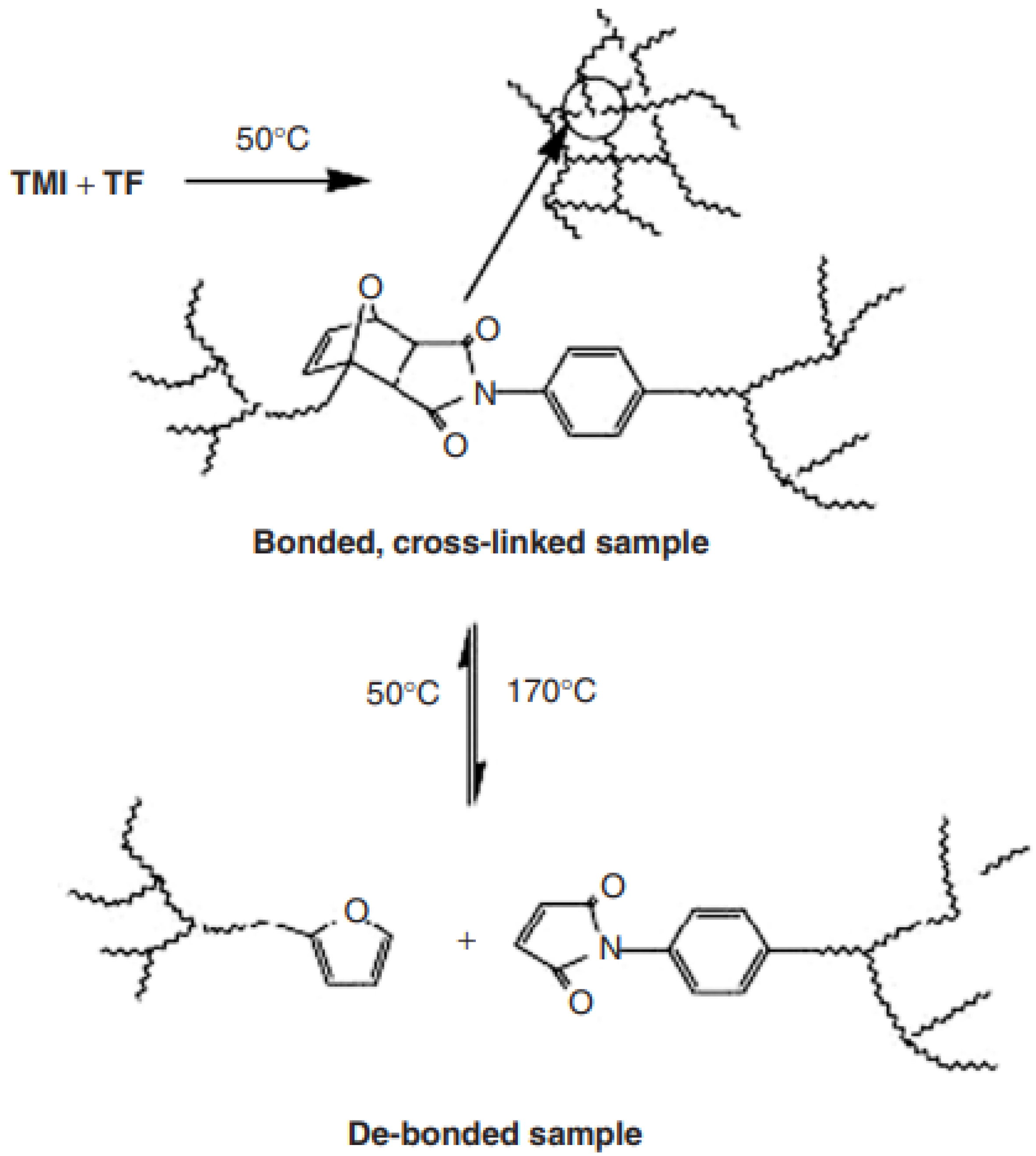 Materials 15 08521 g006