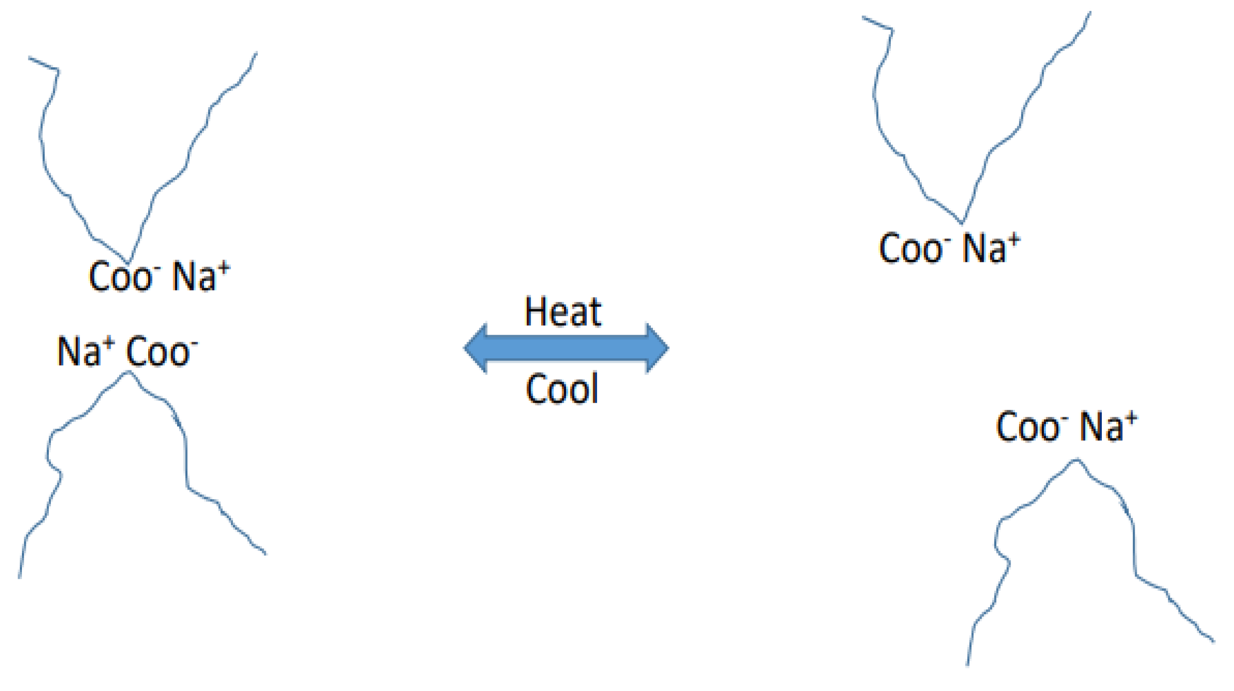 Materials 15 08521 g007