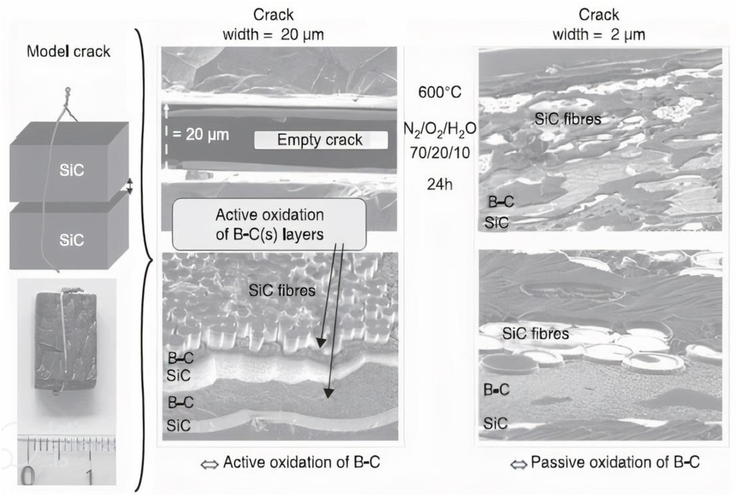 Materials 15 08521 g016