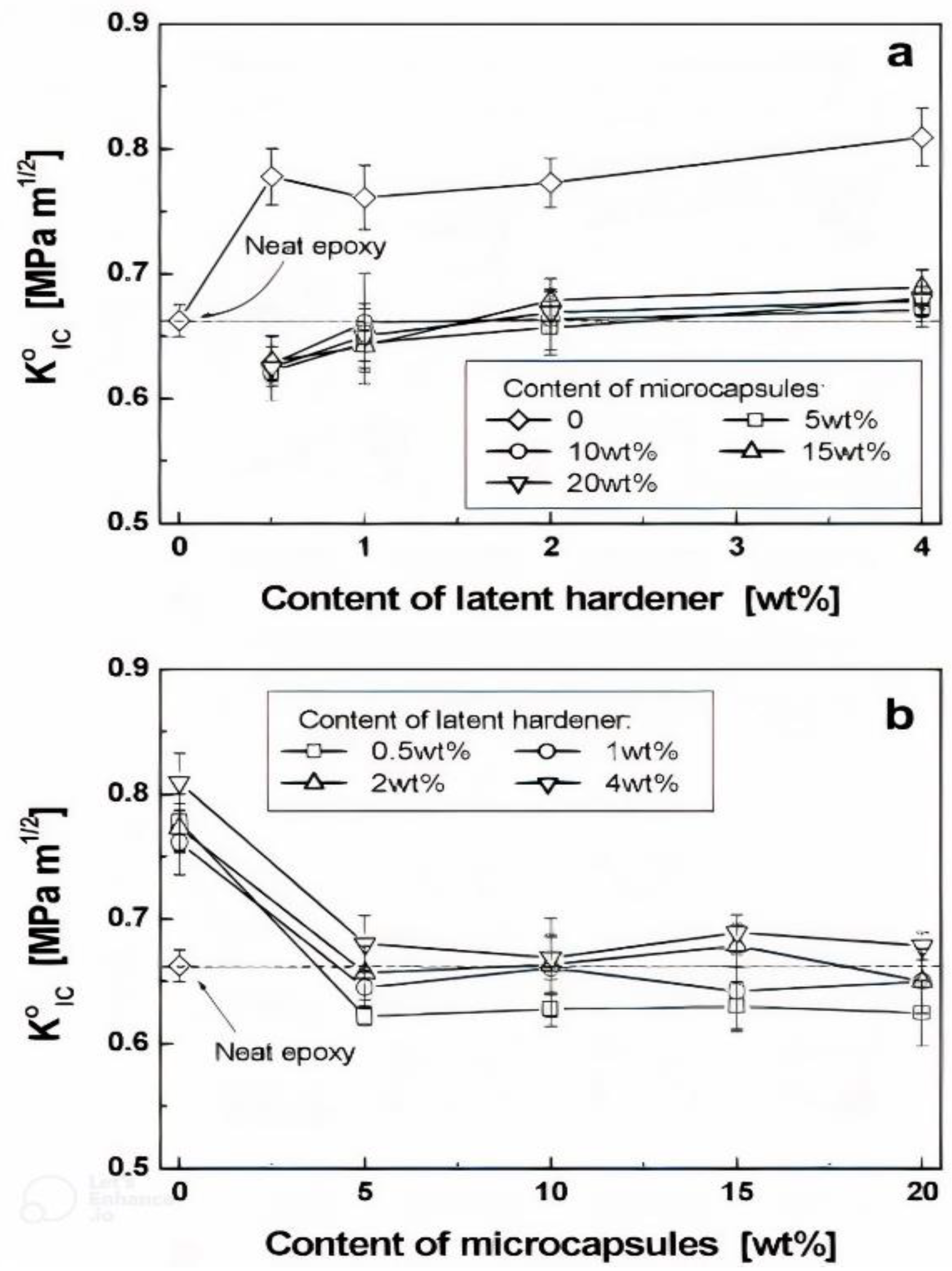 Materials 15 08521 g020