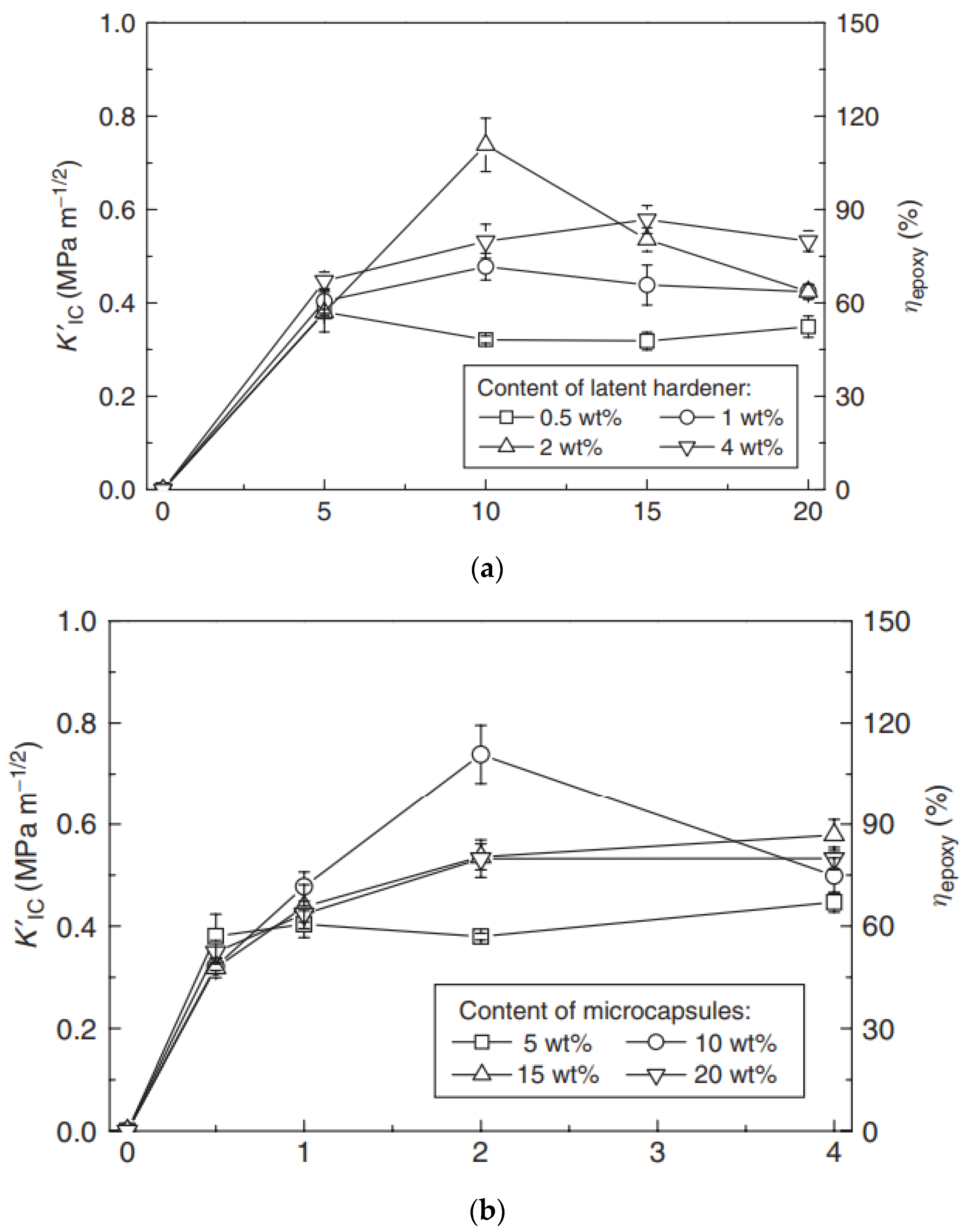 Materials 15 08521 g021