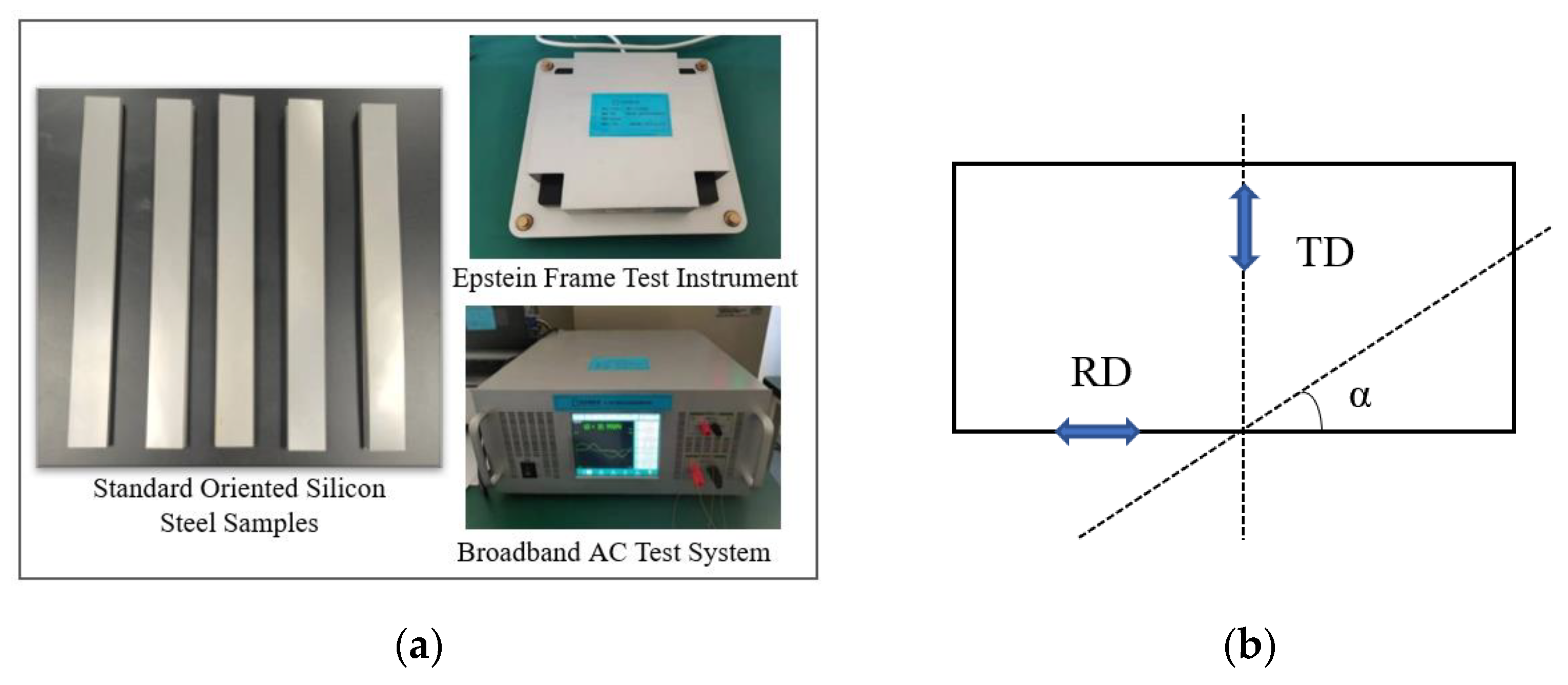 Materials 15 08522 g002 Materials 15 08522 g002