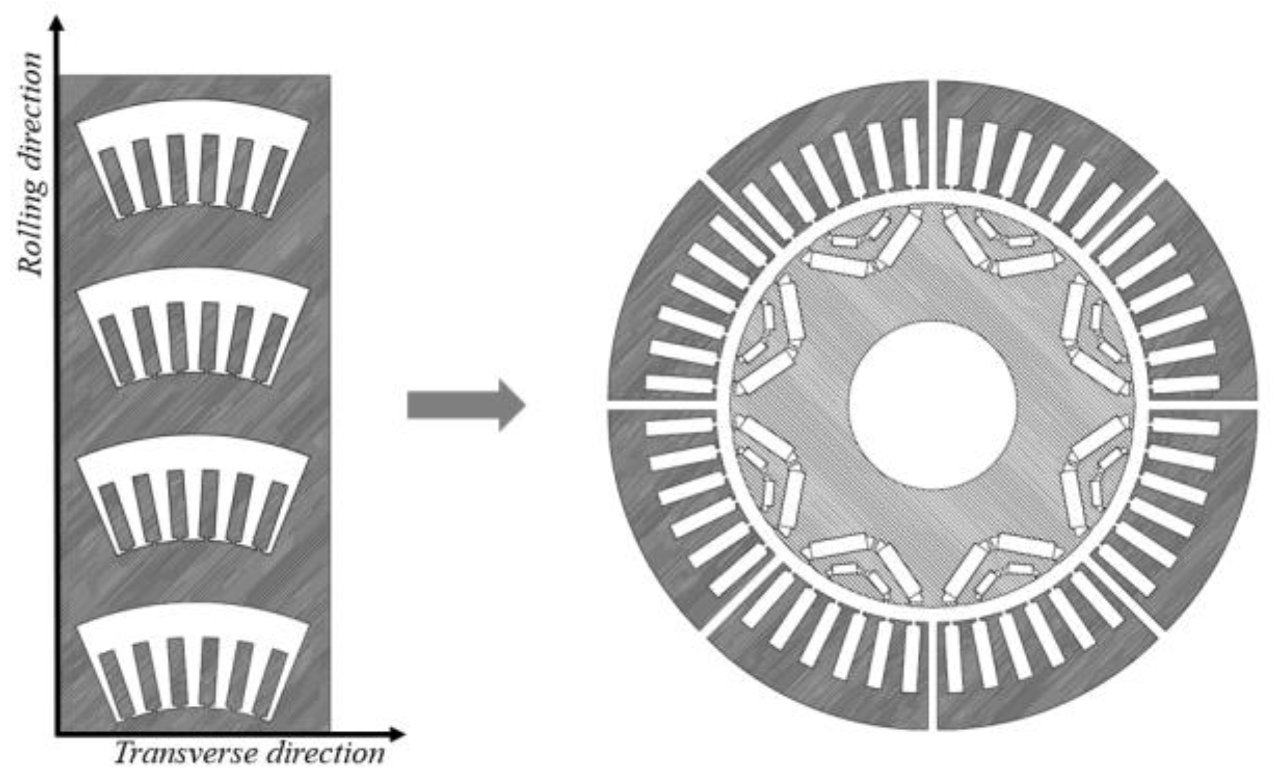 Materials 15 08522 g004 Materials 15 08522 g004