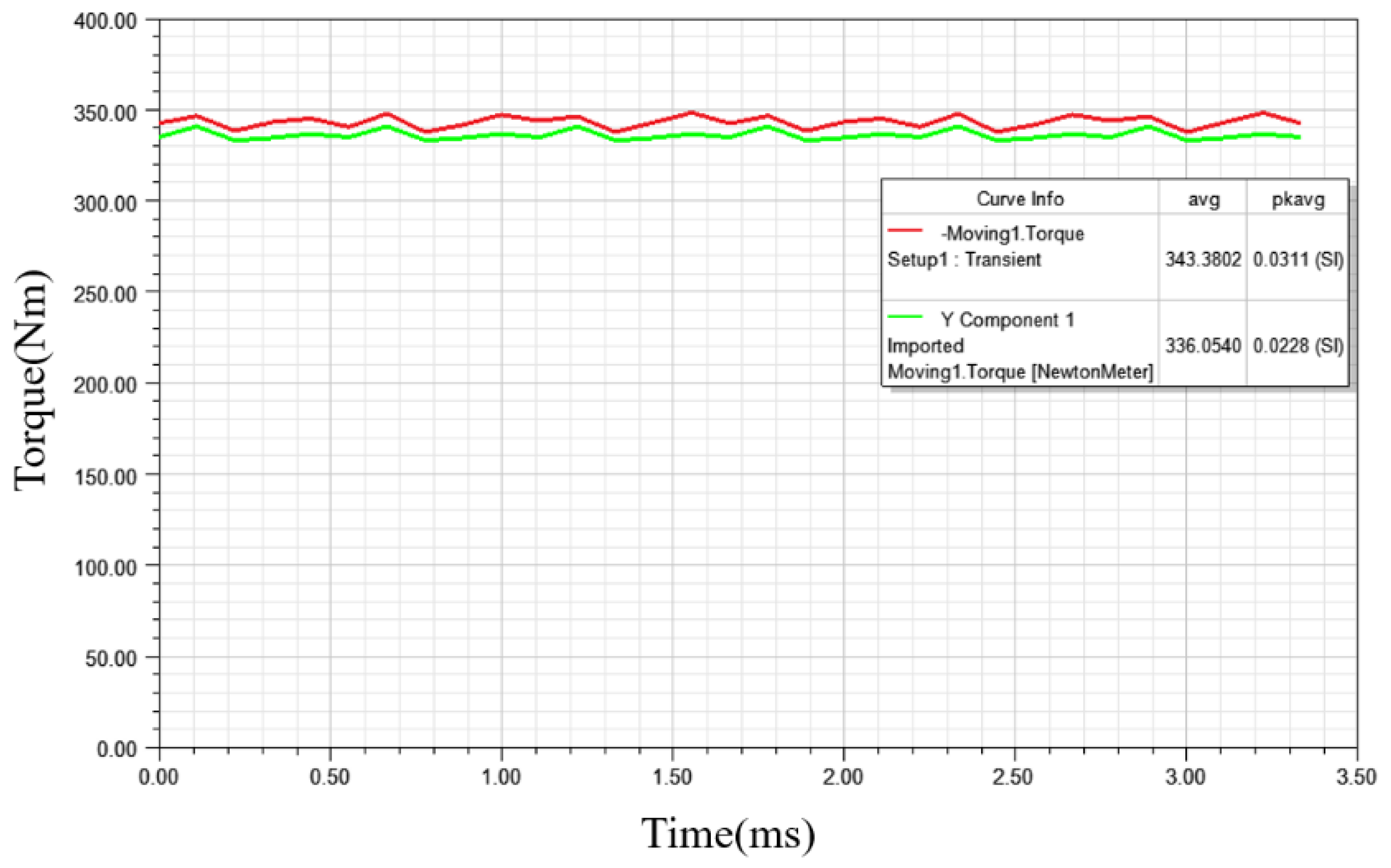 Materials 15 08522 g013 Materials 15 08522 g013