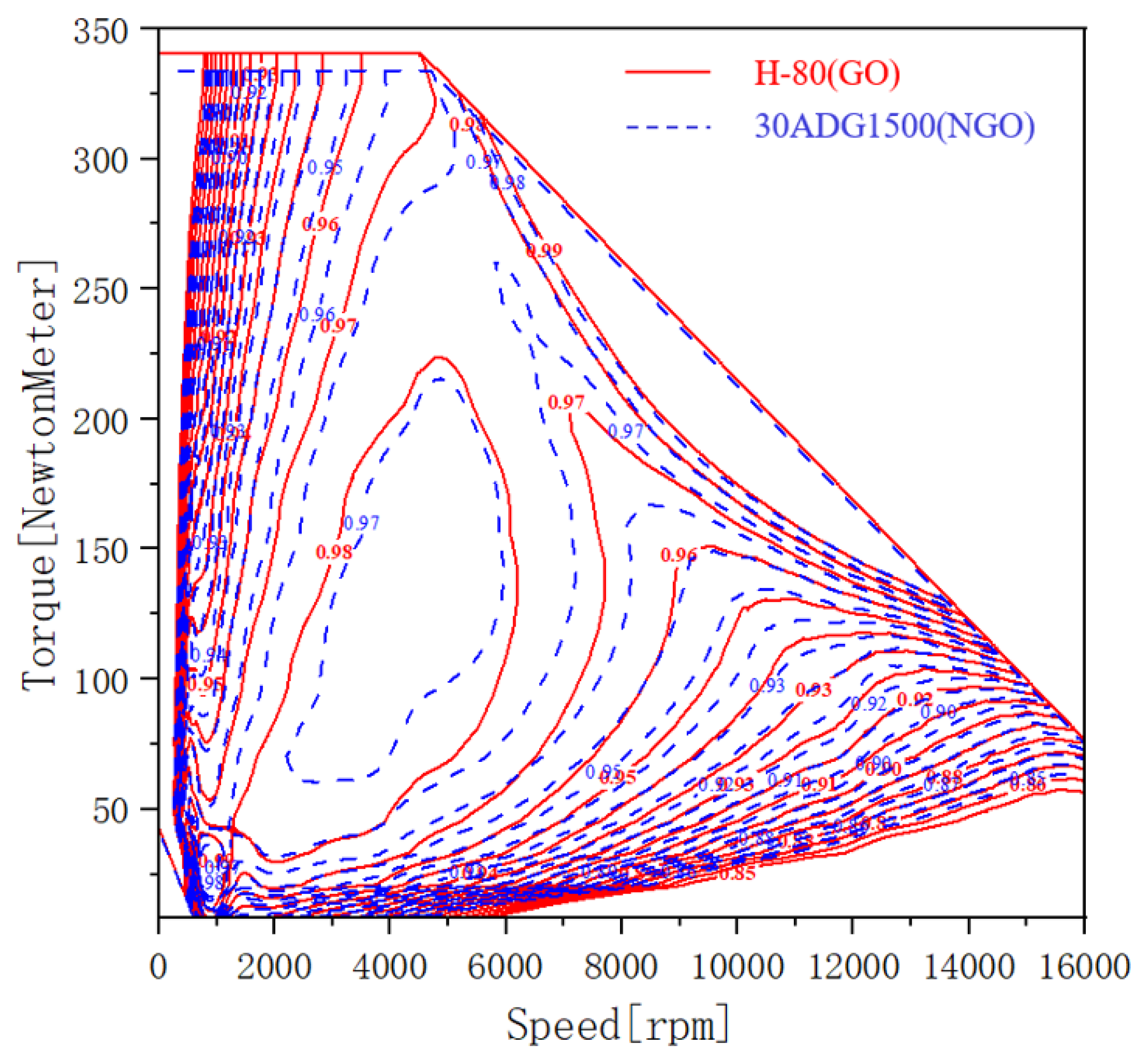 Materials 15 08522 g014 Materials 15 08522 g014