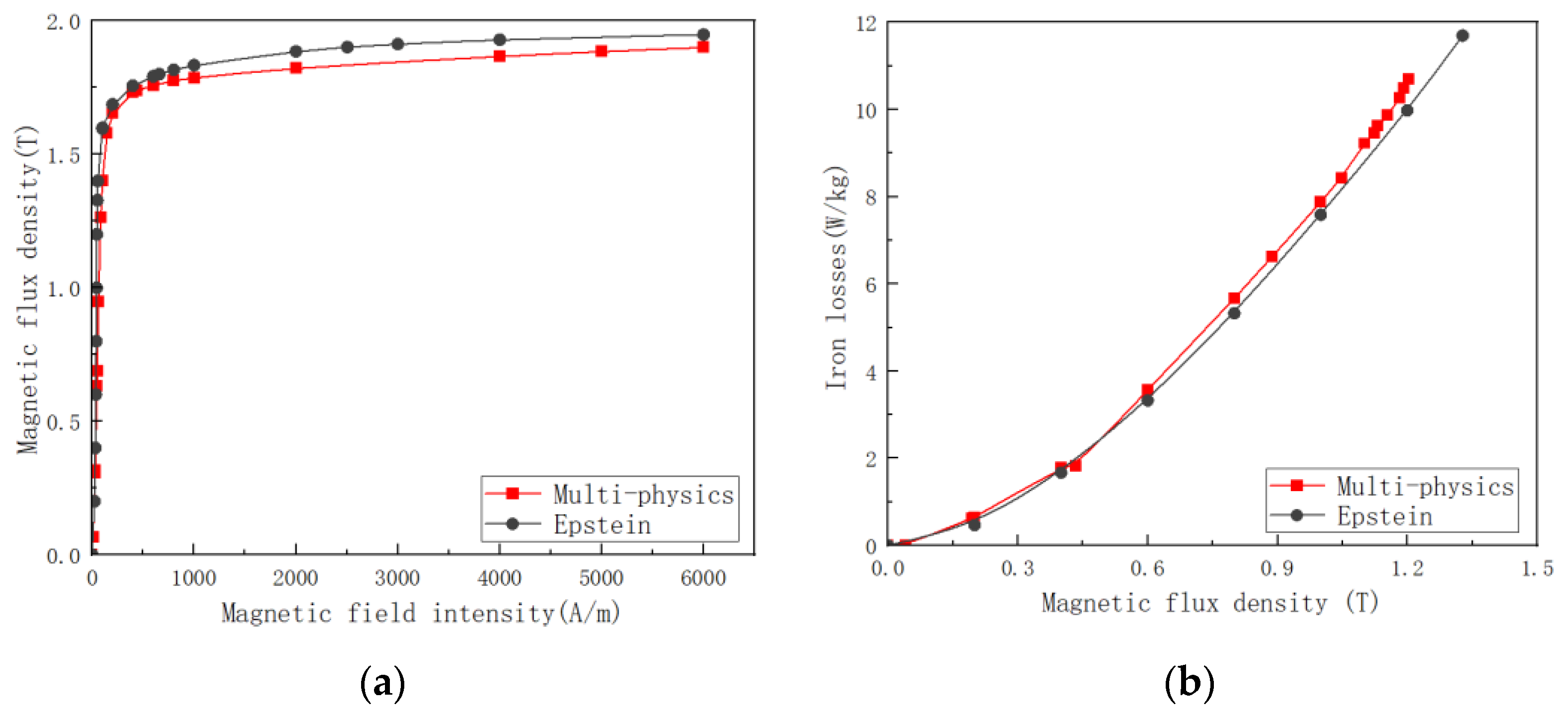 Materials 15 08522 g015 Materials 15 08522 g015