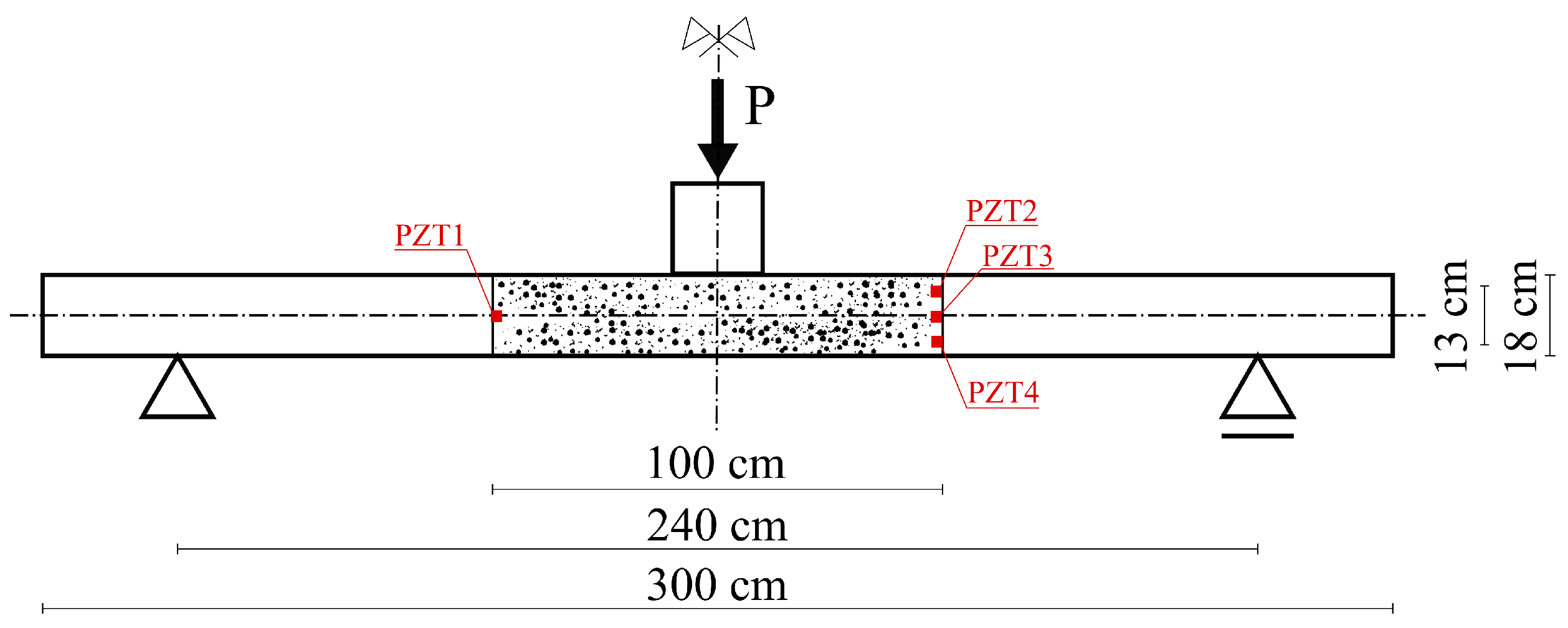 Materials 15 08523 g001