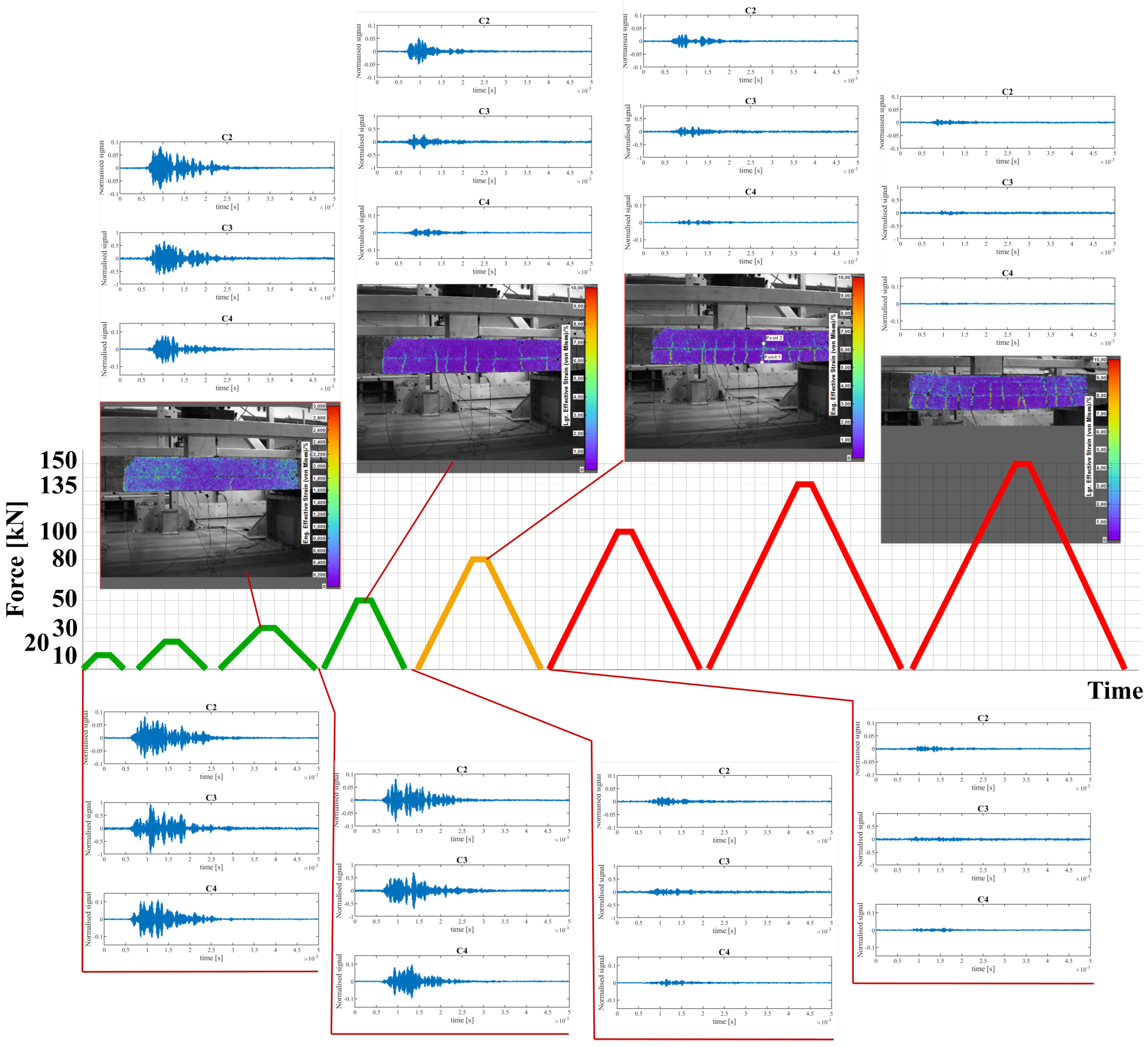 Materials 15 08523 g006