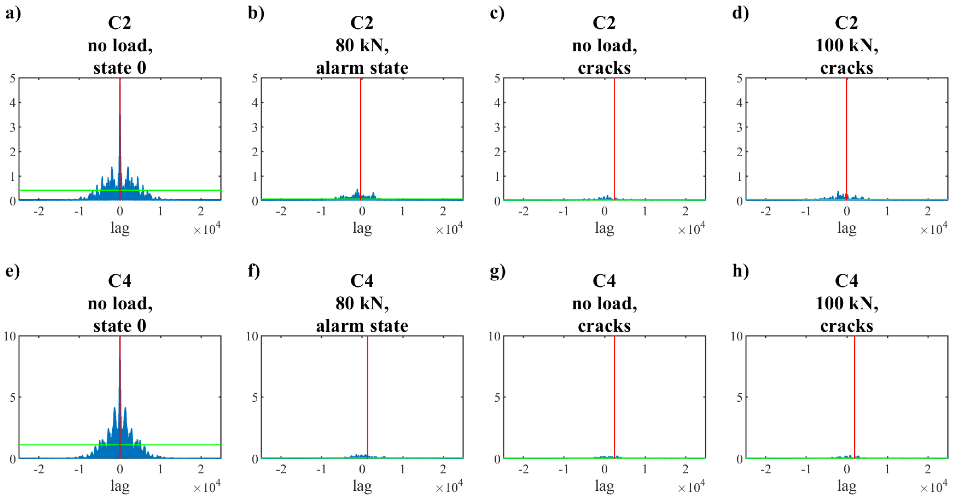 Materials 15 08523 g008