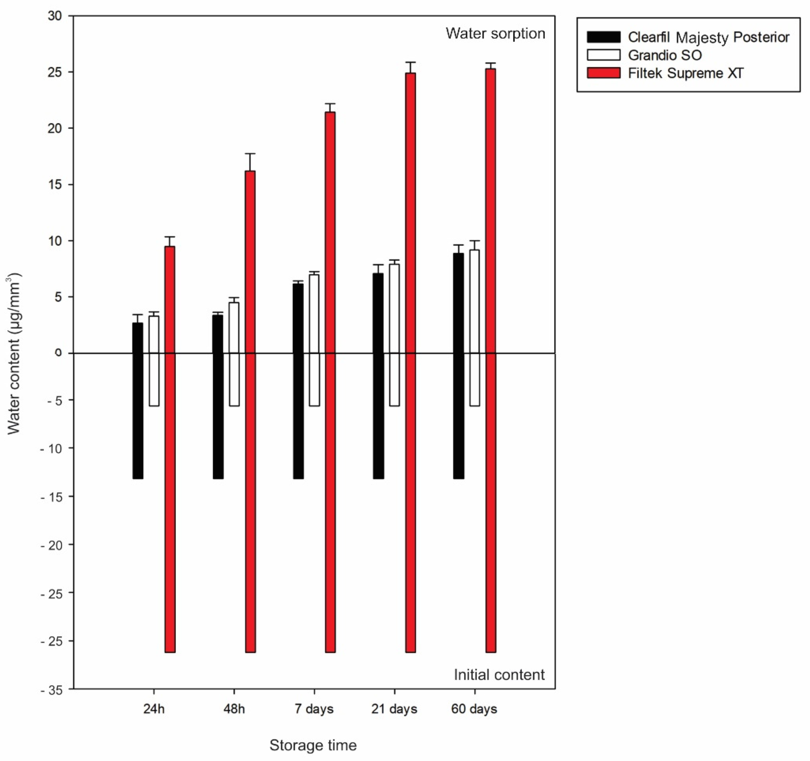 Materials 15 08524 g003