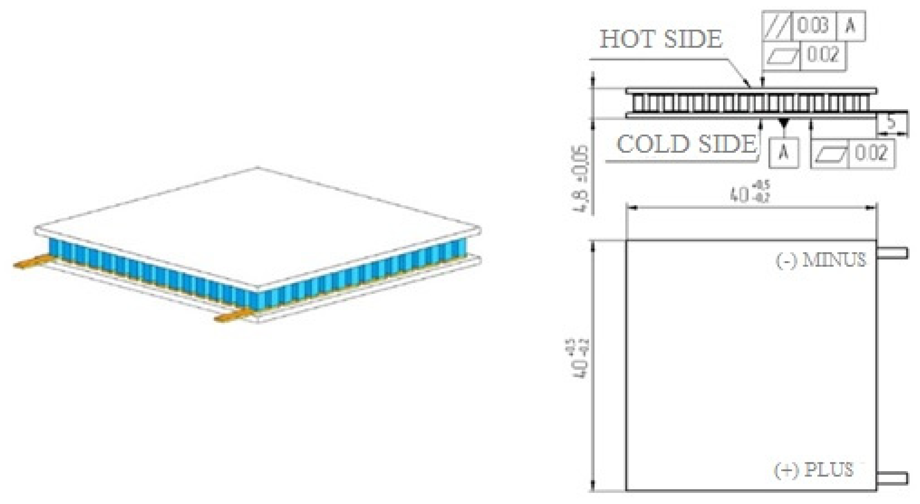Materials Free FullText Development and Testing of the