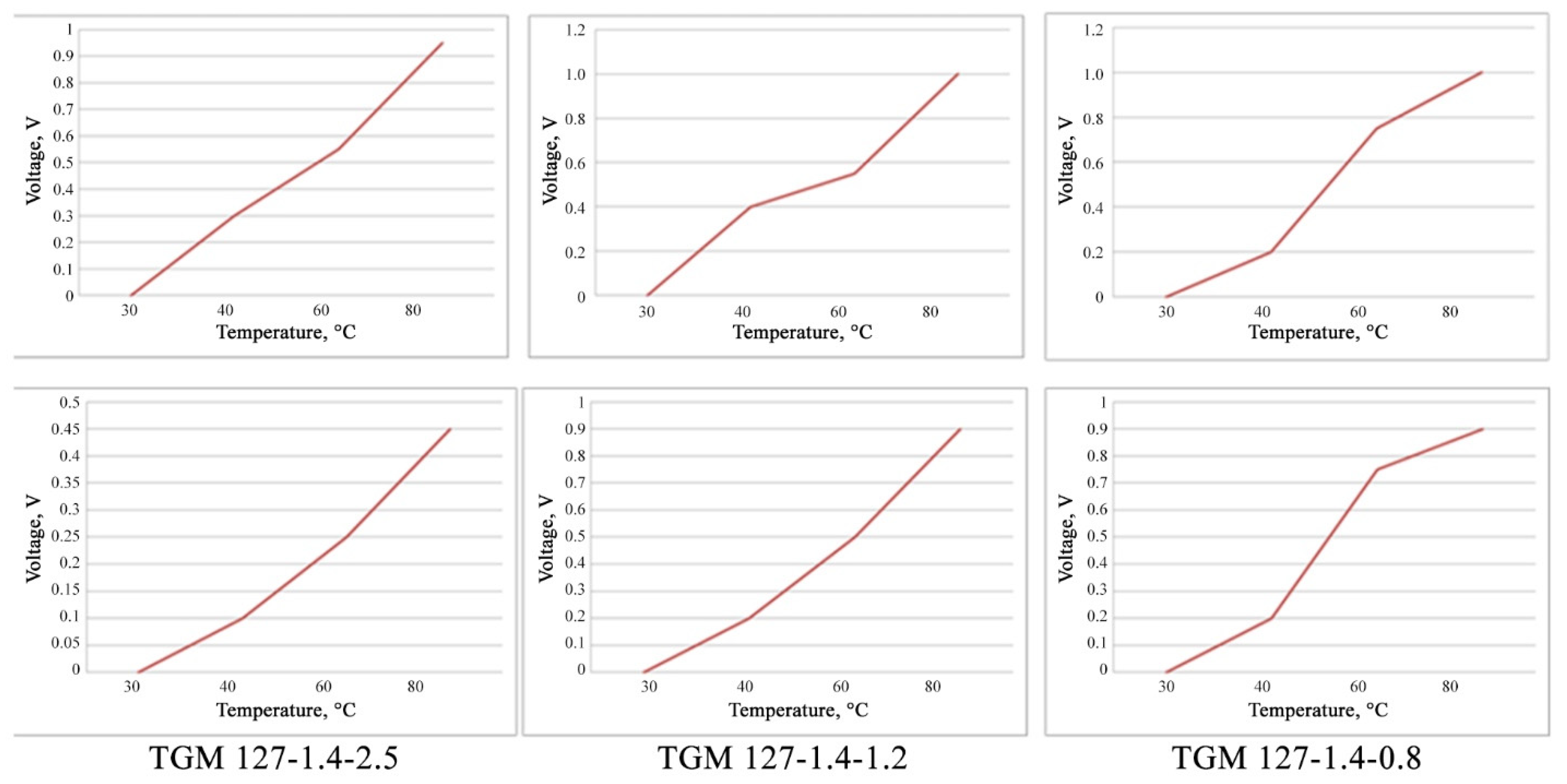 Materials 15 08526 g013