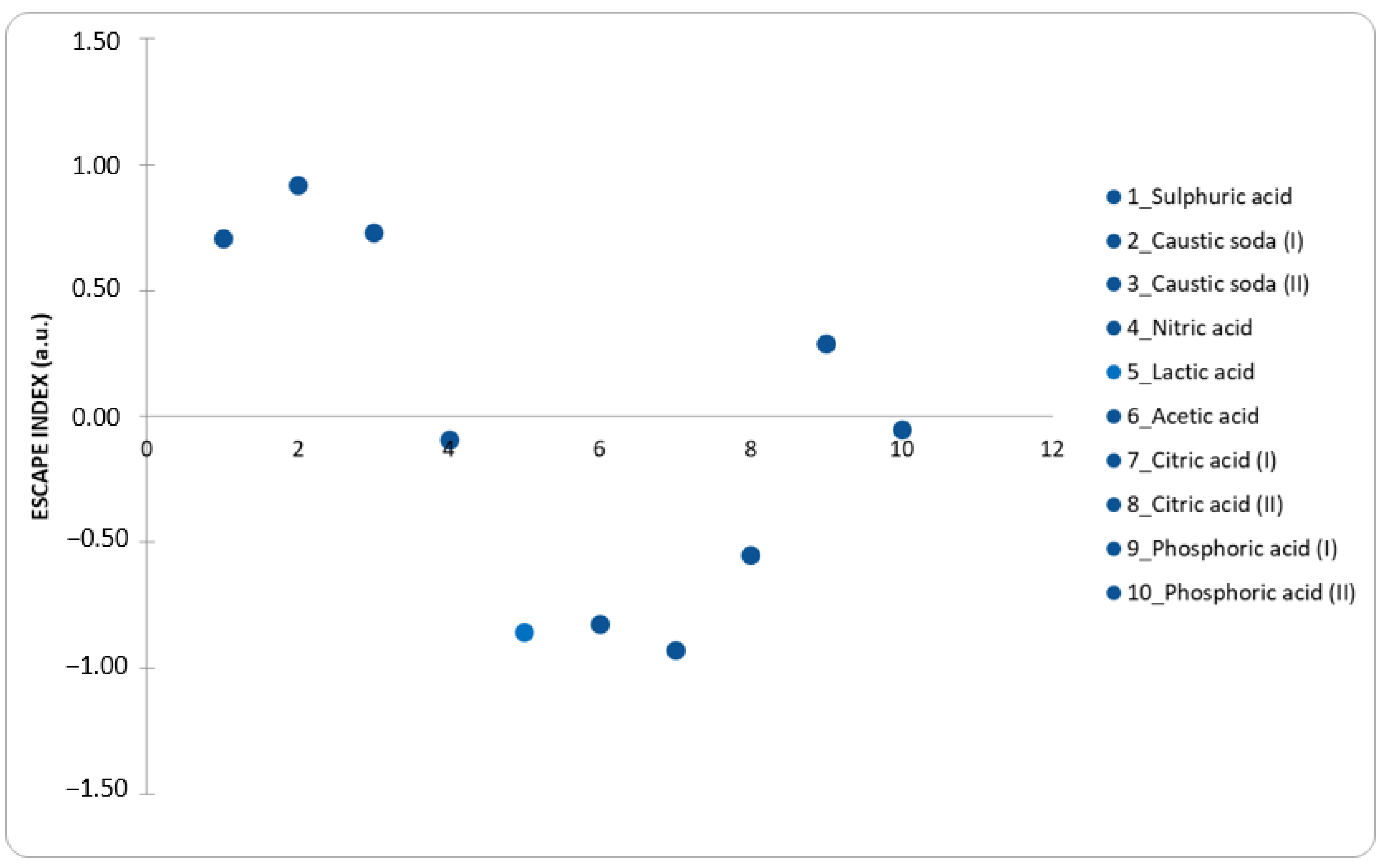 Materials 15 08527 g004
